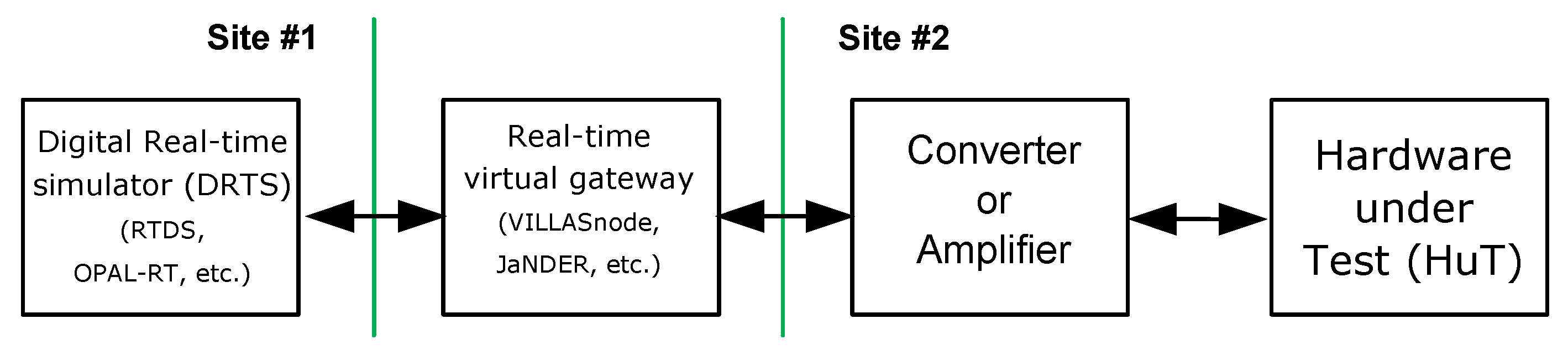 Energies 13 03770 g001