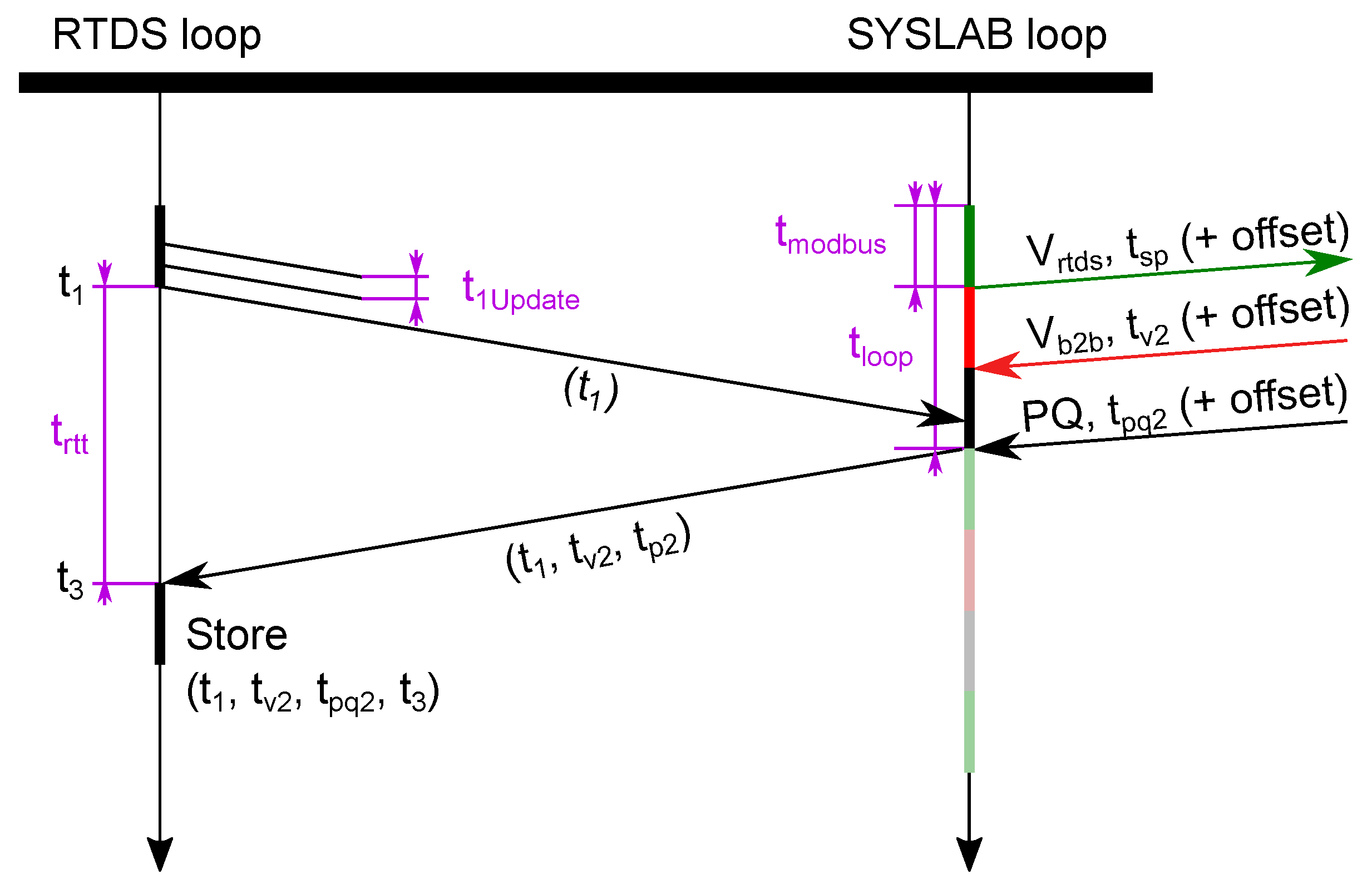 Energies 13 03770 g006