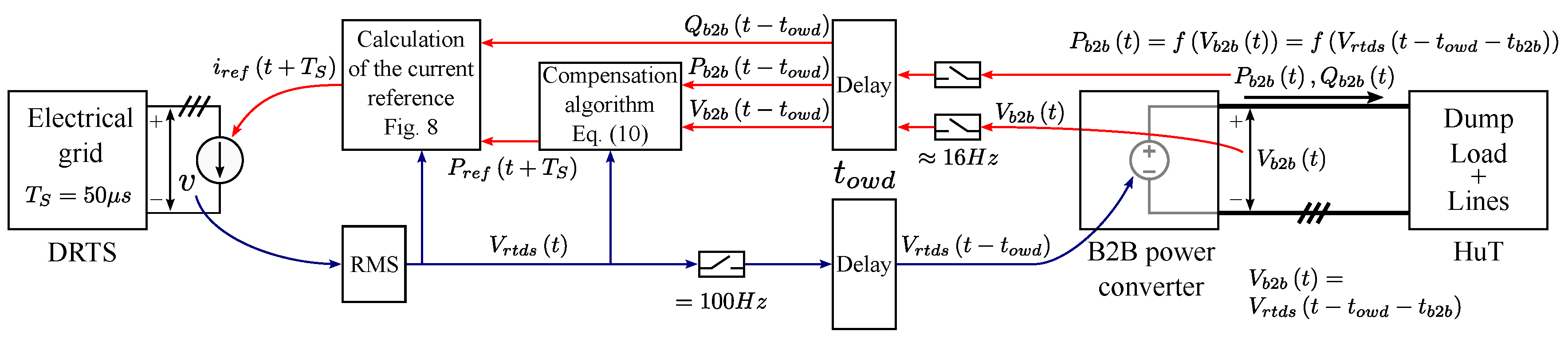 Energies 13 03770 g007