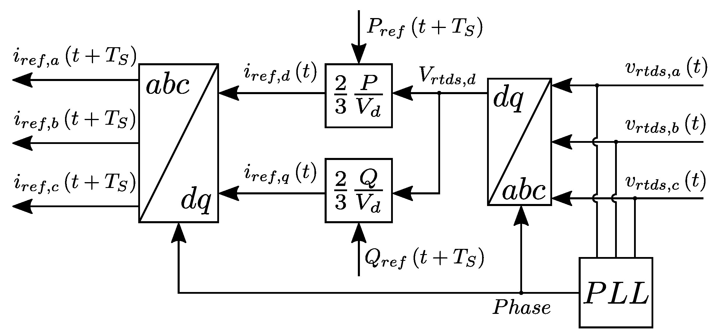 Energies 13 03770 g008