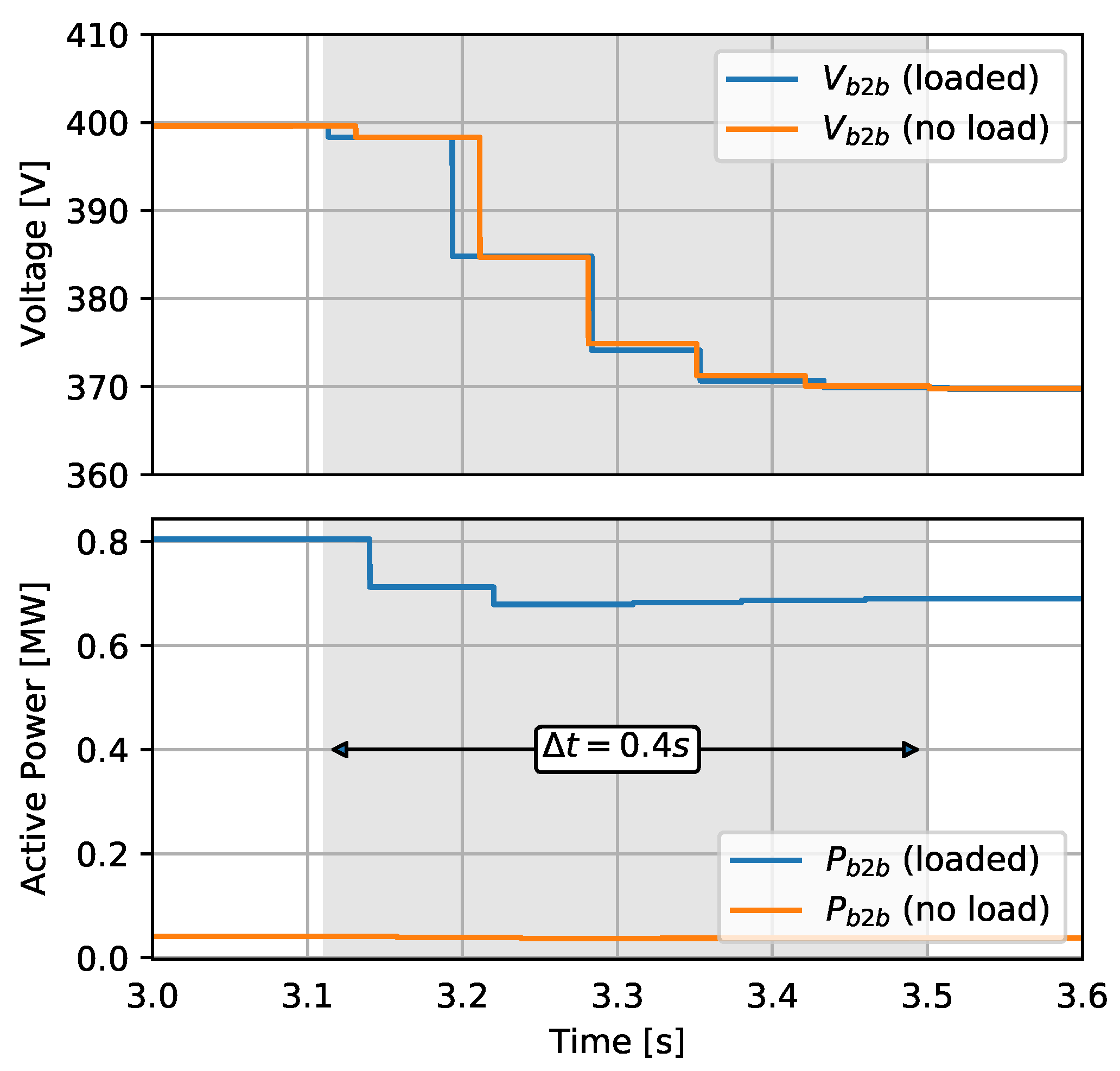 Energies 13 03770 g010