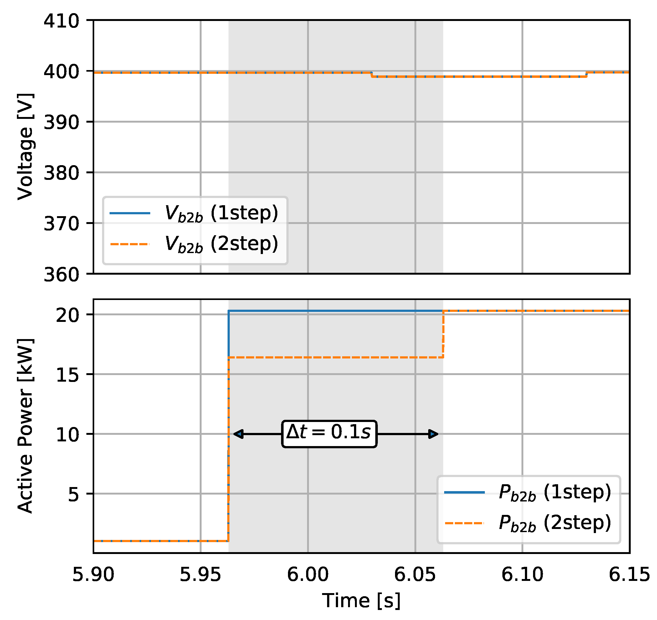 Energies 13 03770 g011