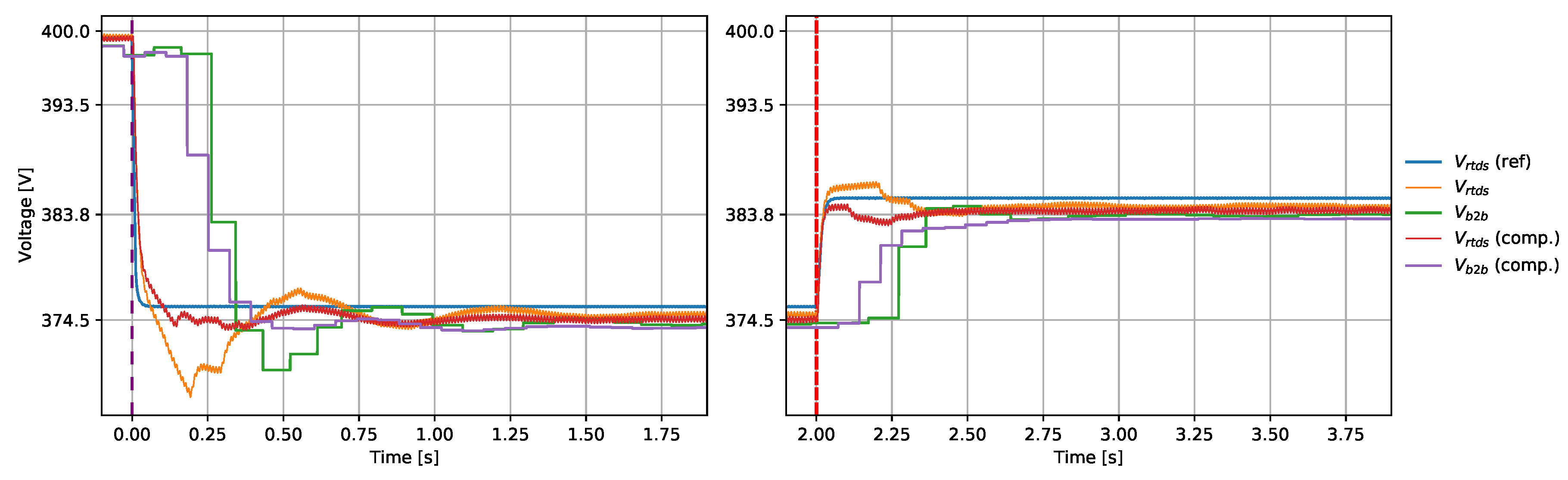 Energies 13 03770 g012