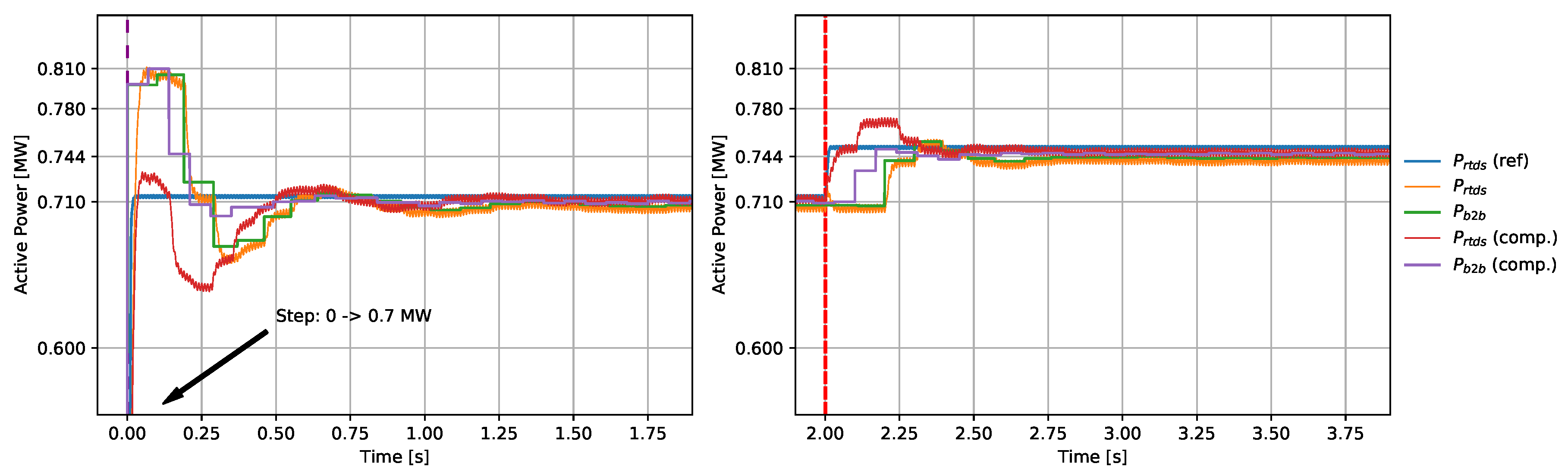 Energies 13 03770 g013