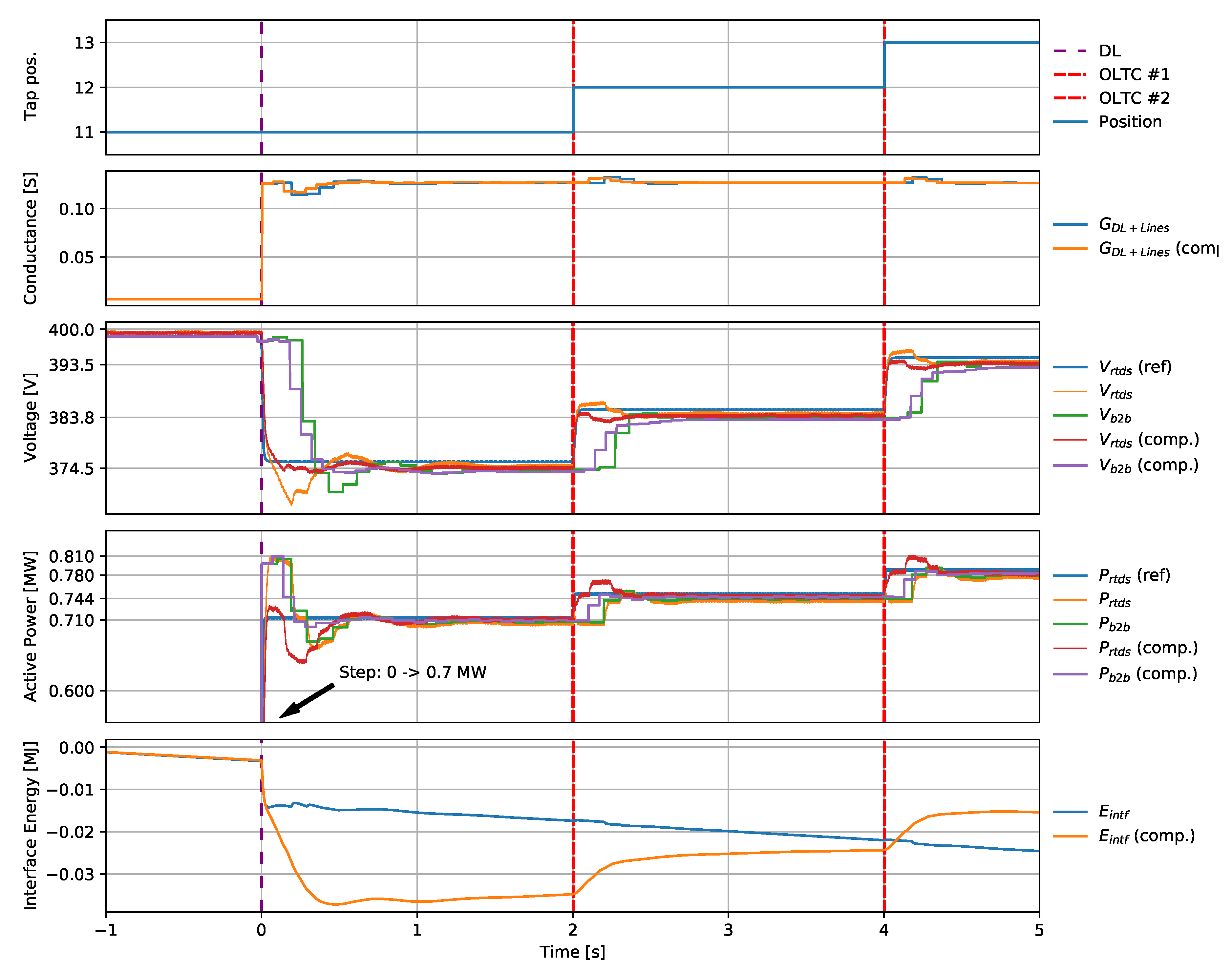 Energies 13 03770 g0a1
