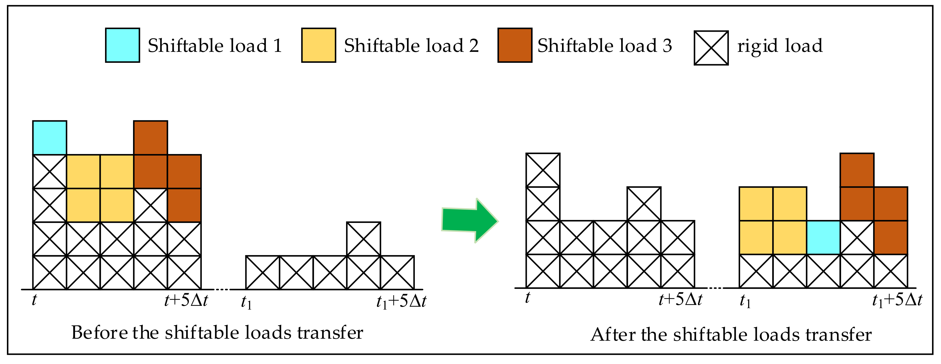 Energies 13 03771 g001