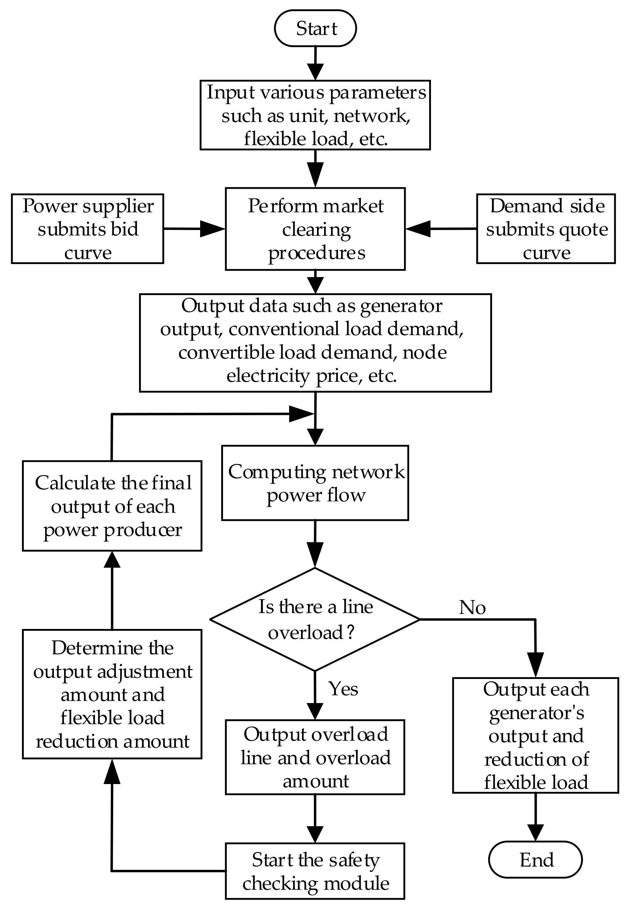 Energies 13 03771 g006