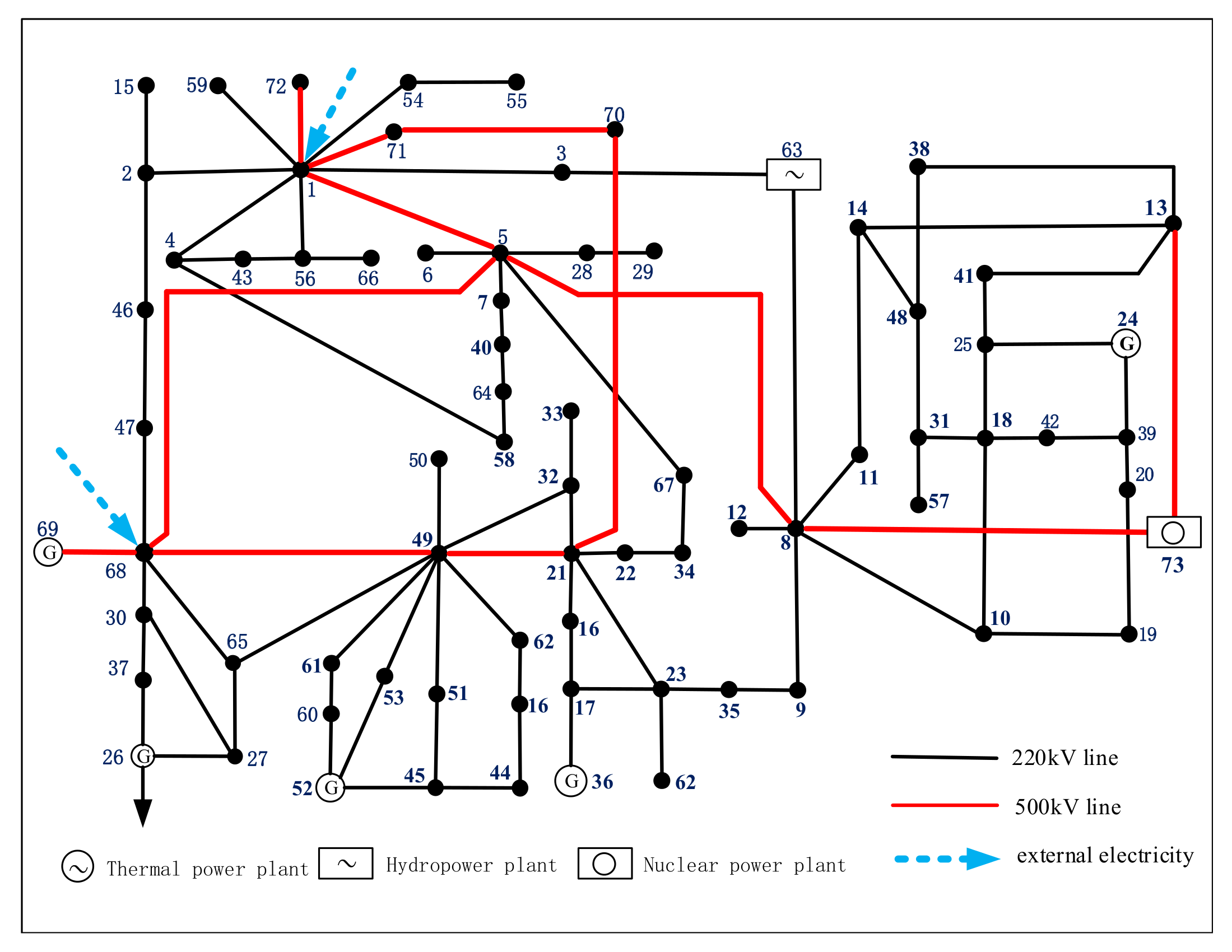 Energies 13 03771 g007