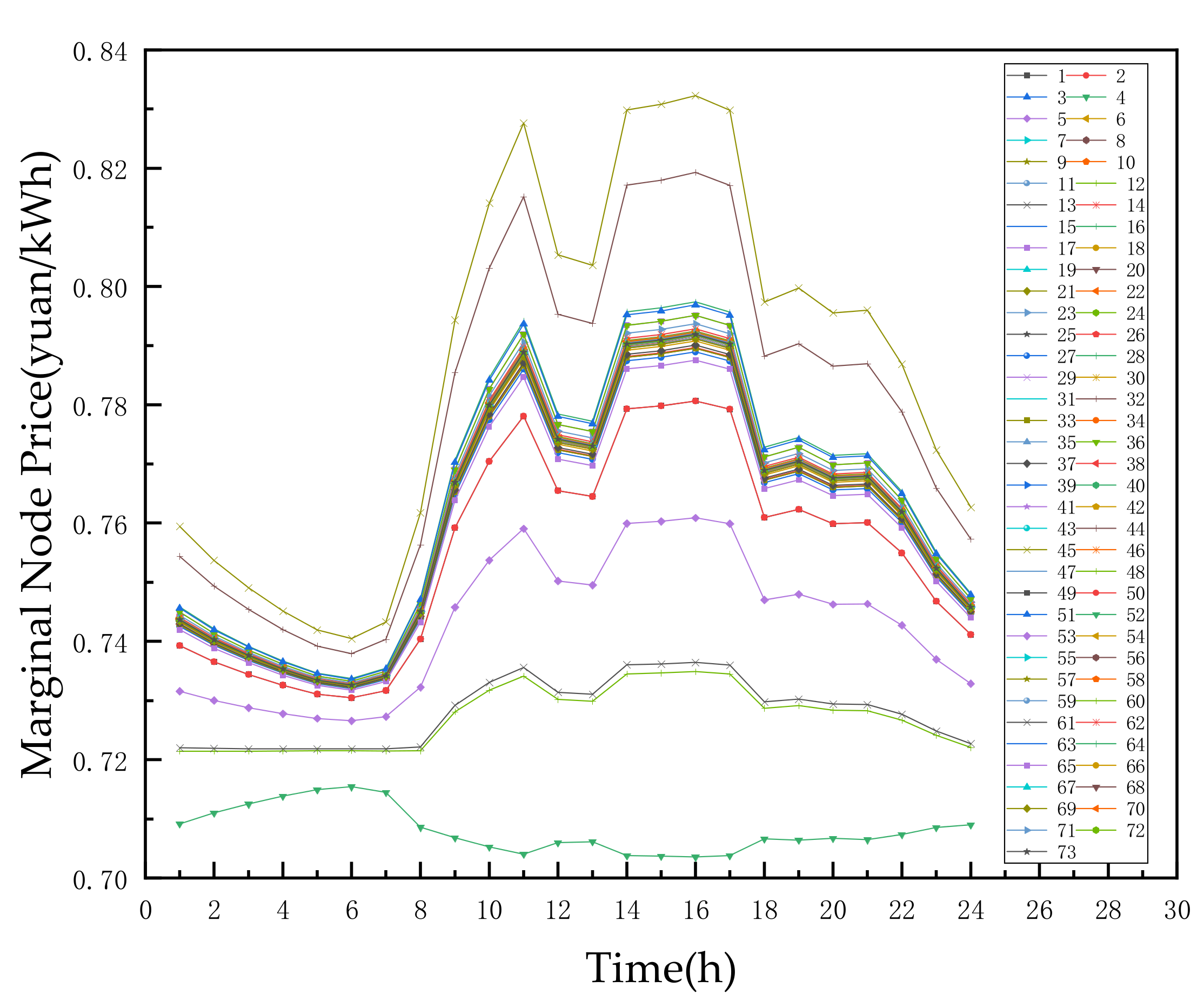Energies 13 03771 g009