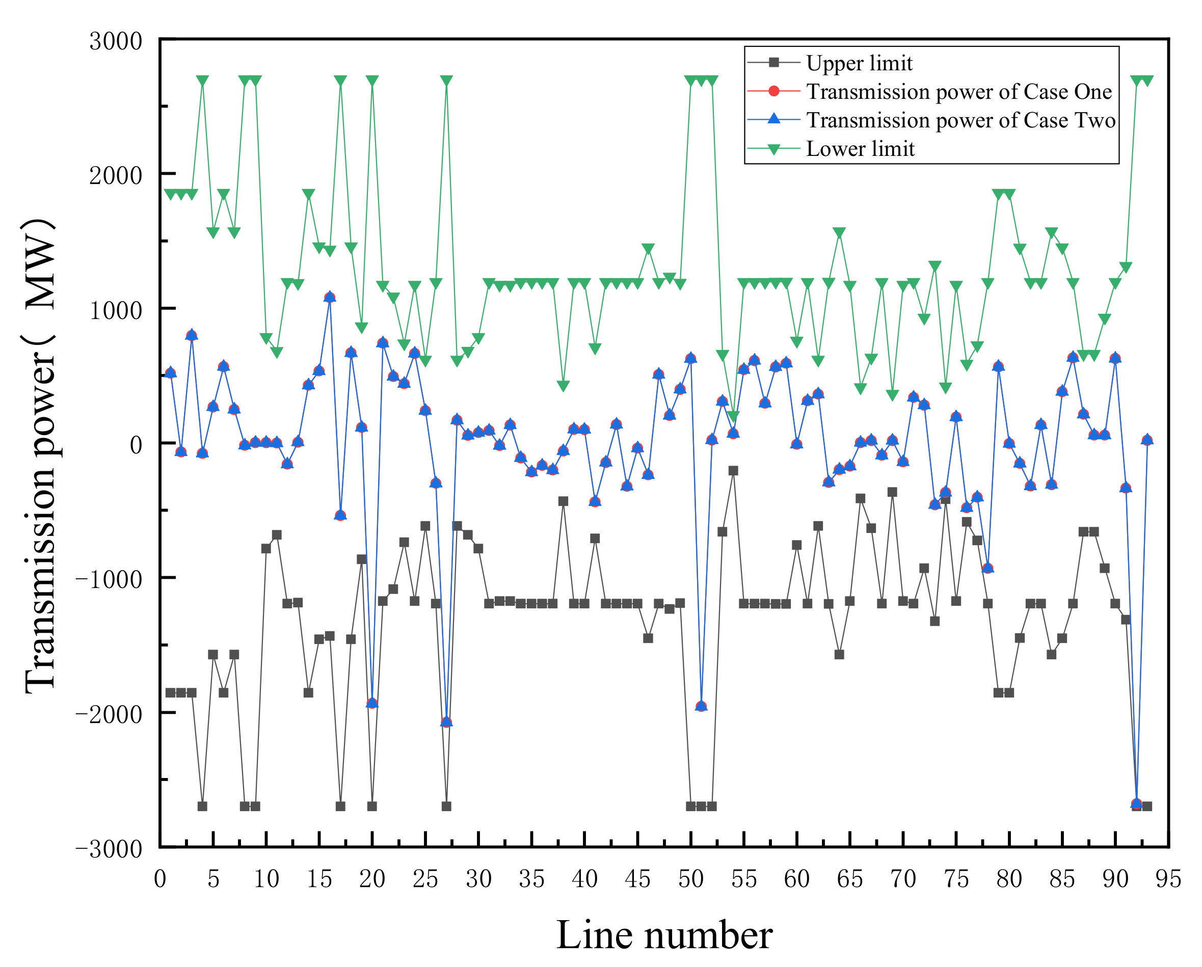 Energies 13 03771 g013