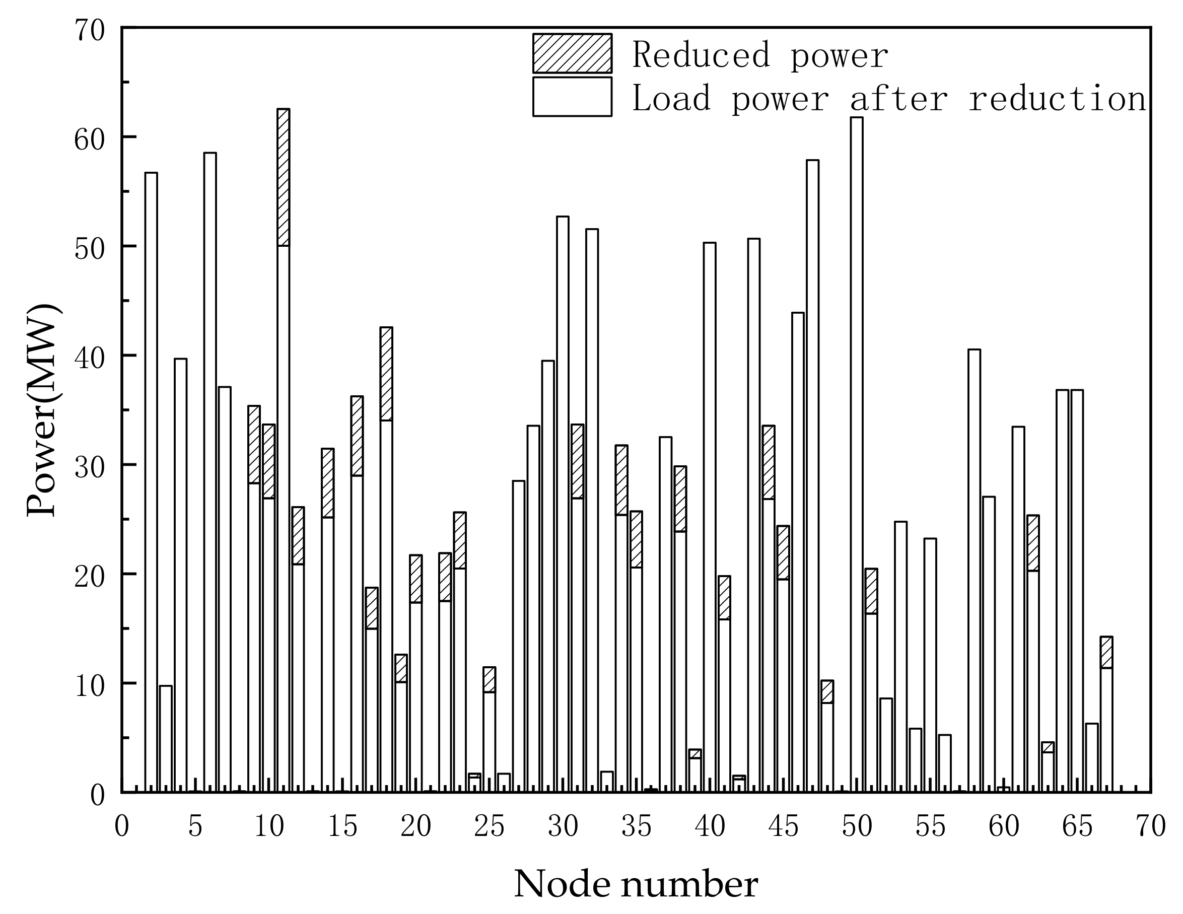 Energies 13 03771 g014