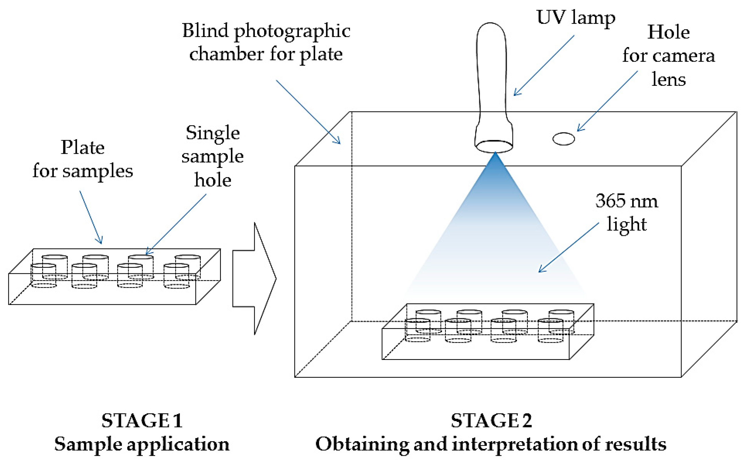 Energies 13 03772 g001