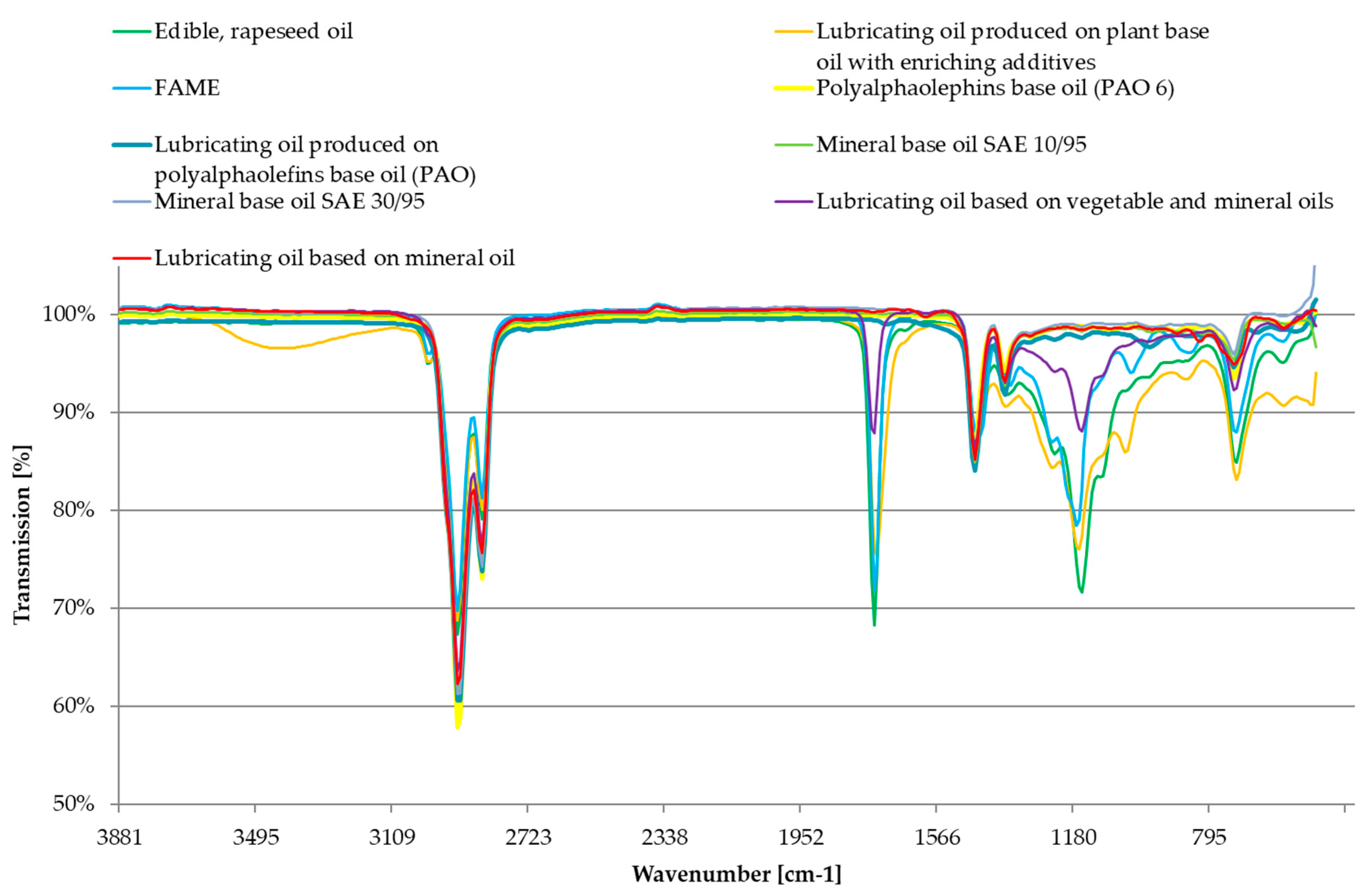 Energies 13 03772 g005