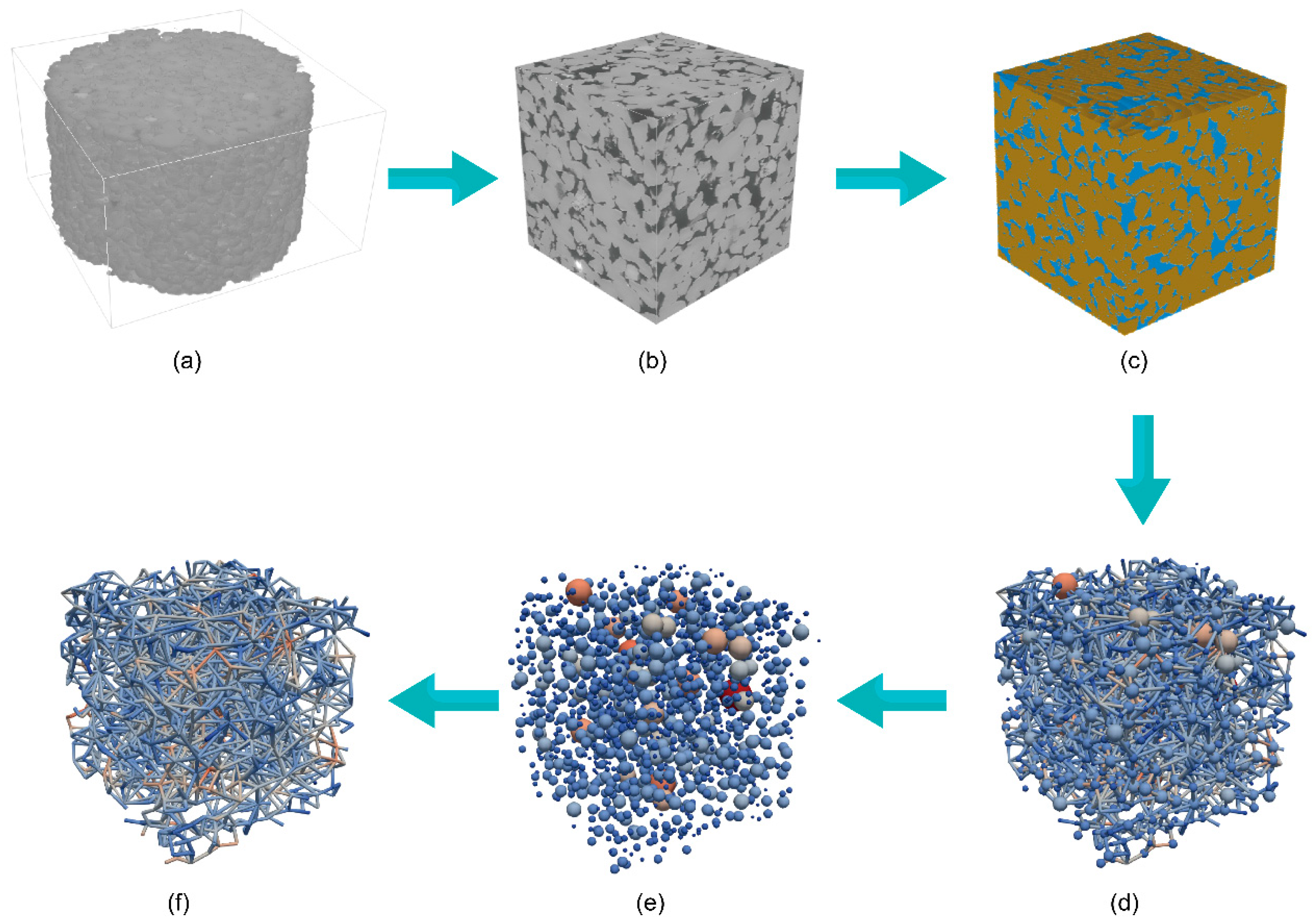 Energies 13 03774 g003