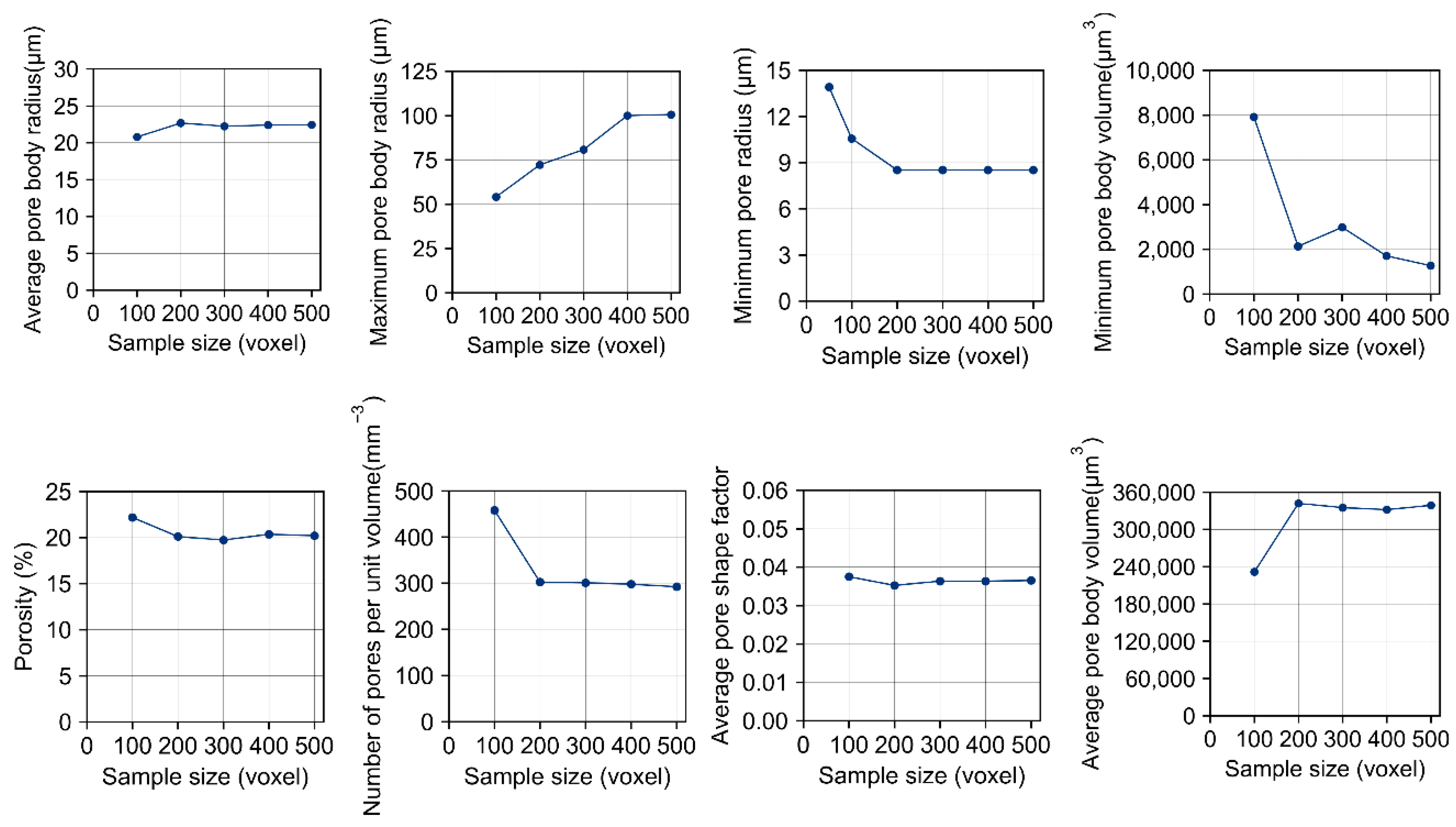 Energies 13 03774 g004
