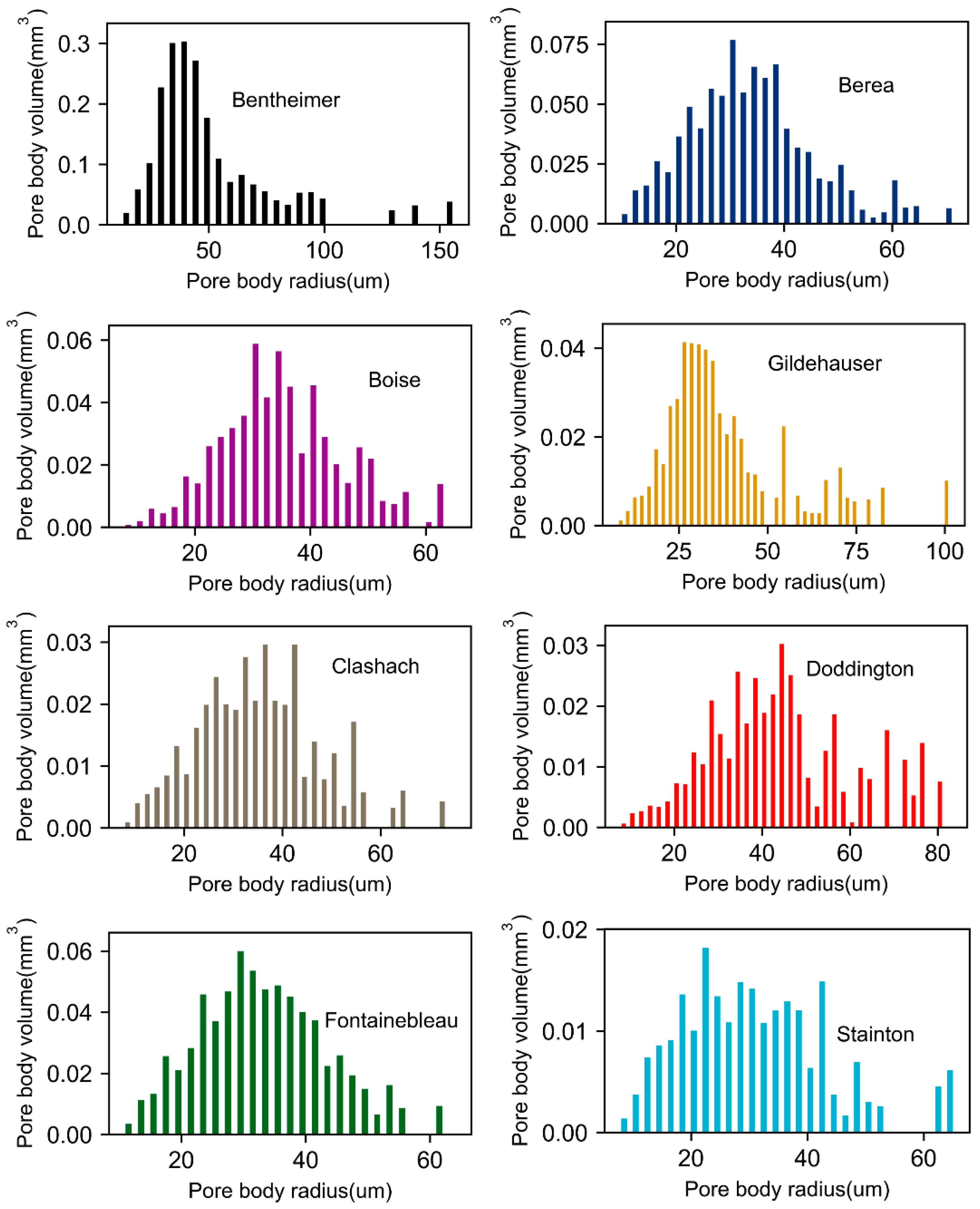 Energies 13 03774 g006