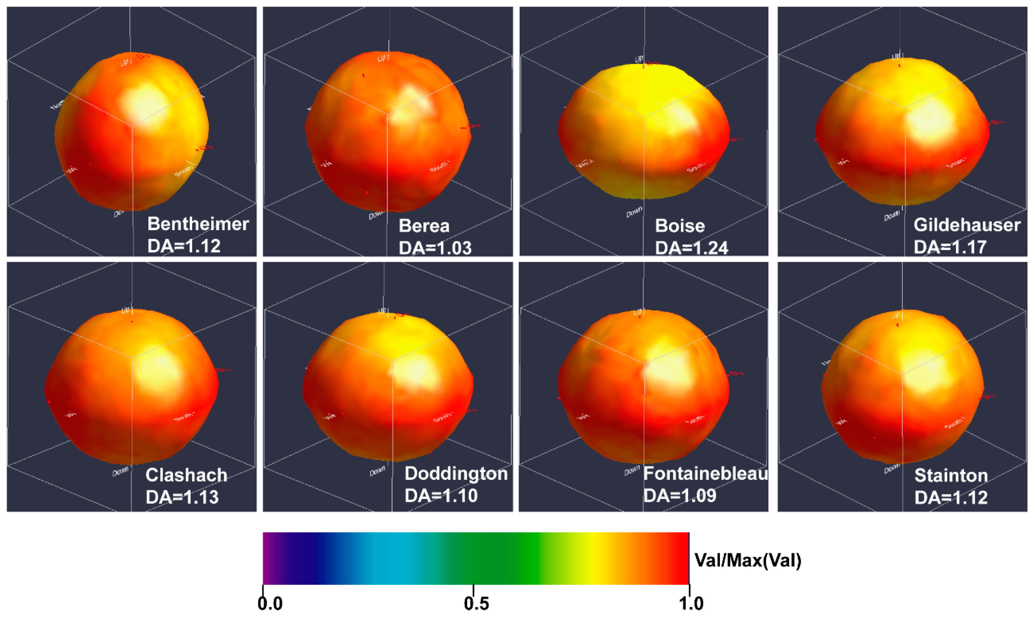Energies 13 03774 g008