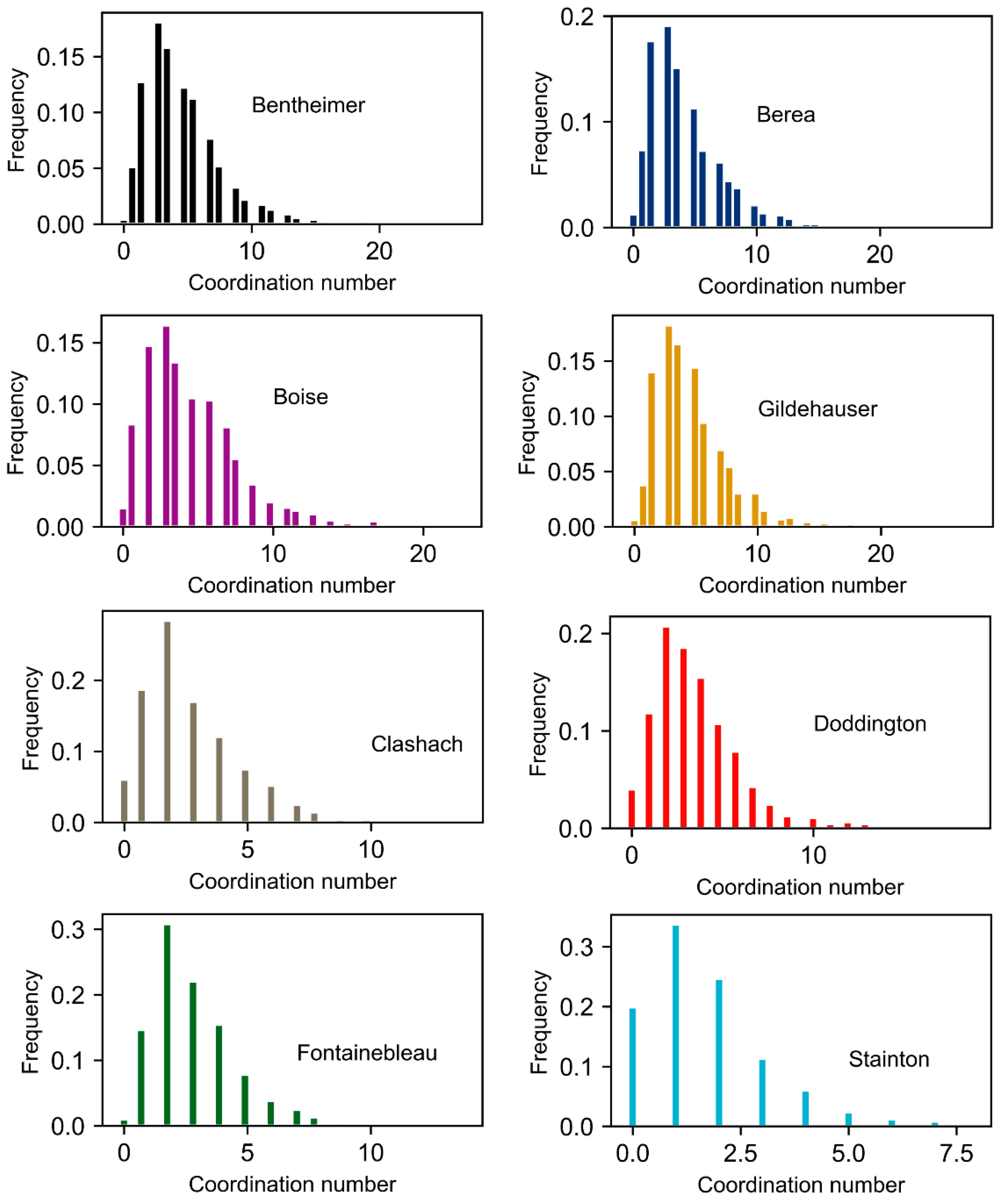 Energies 13 03774 g009