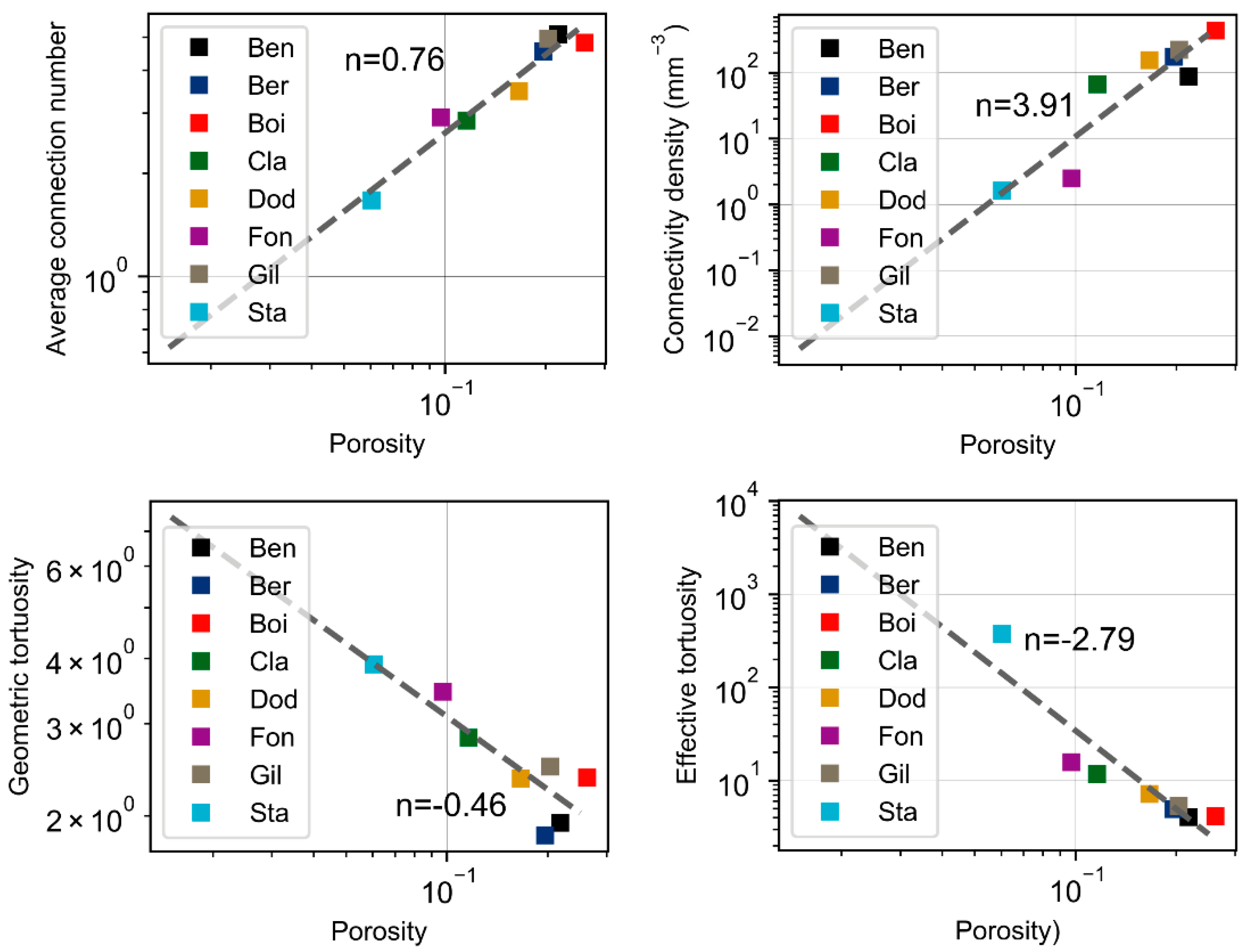 Energies 13 03774 g011