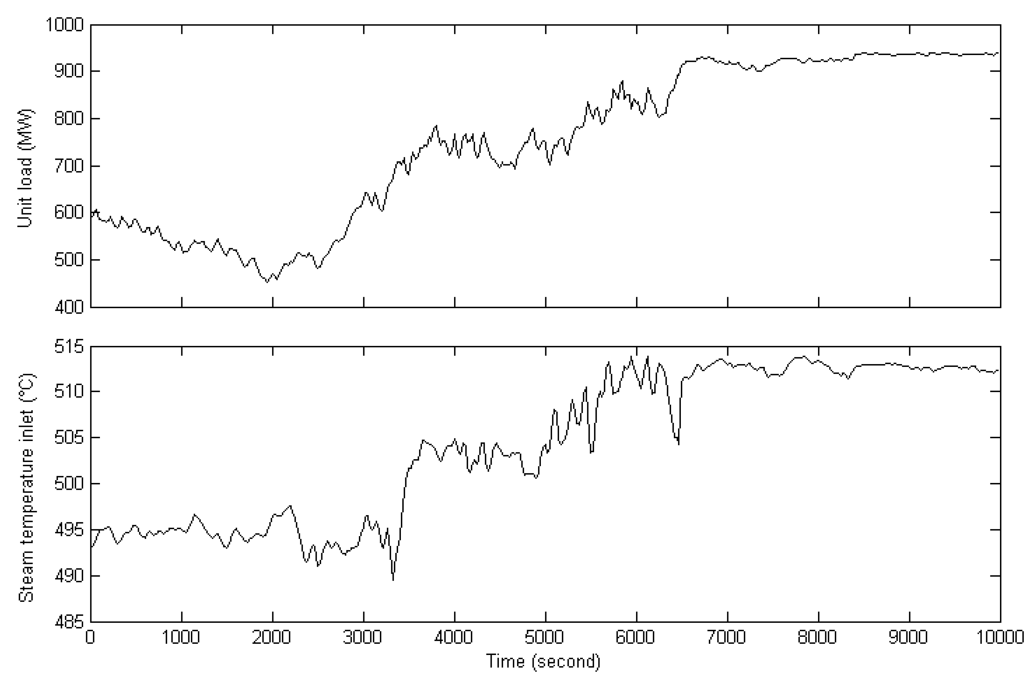 Energies 13 03775 g008