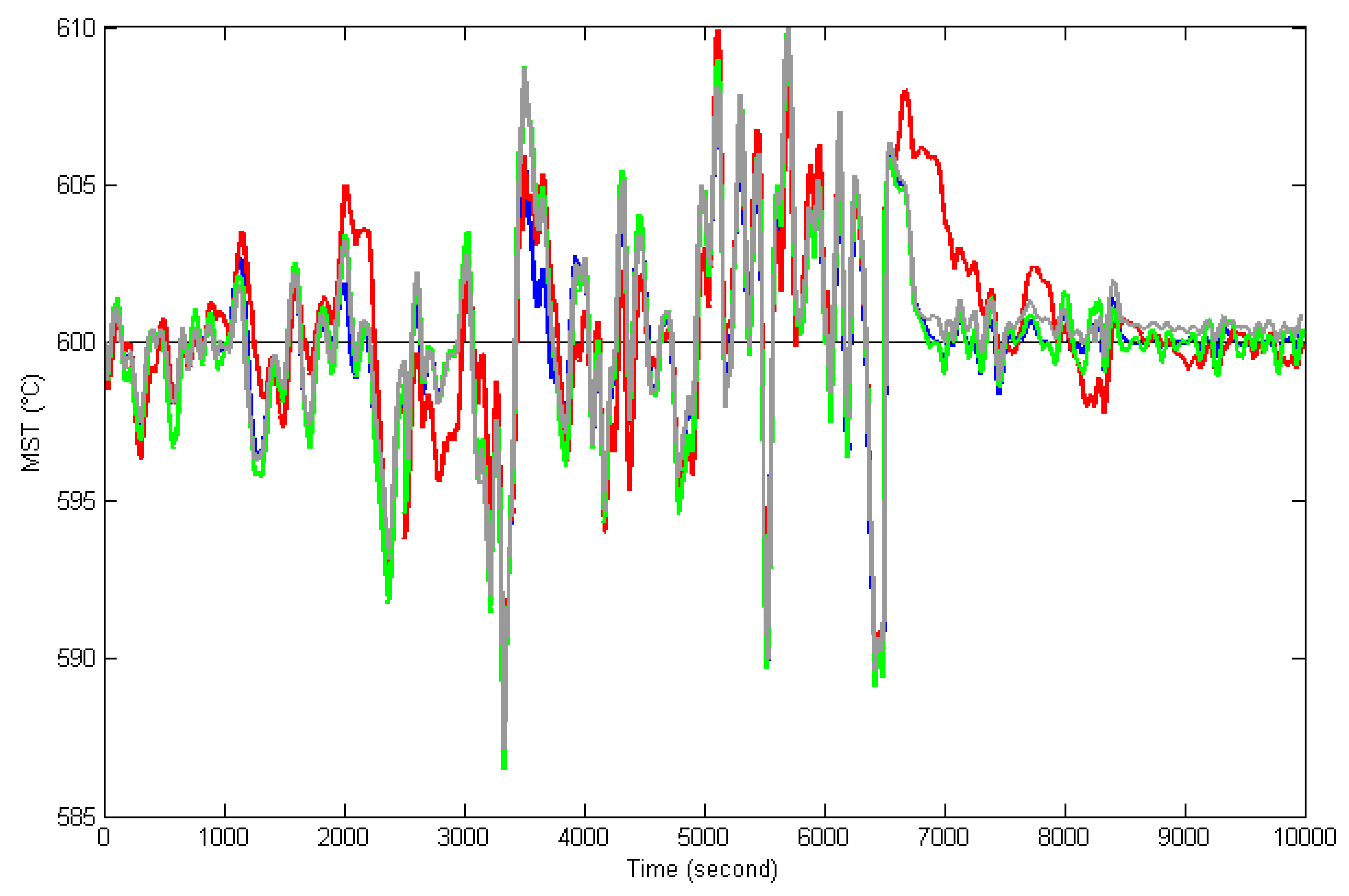 Energies 13 03775 g009