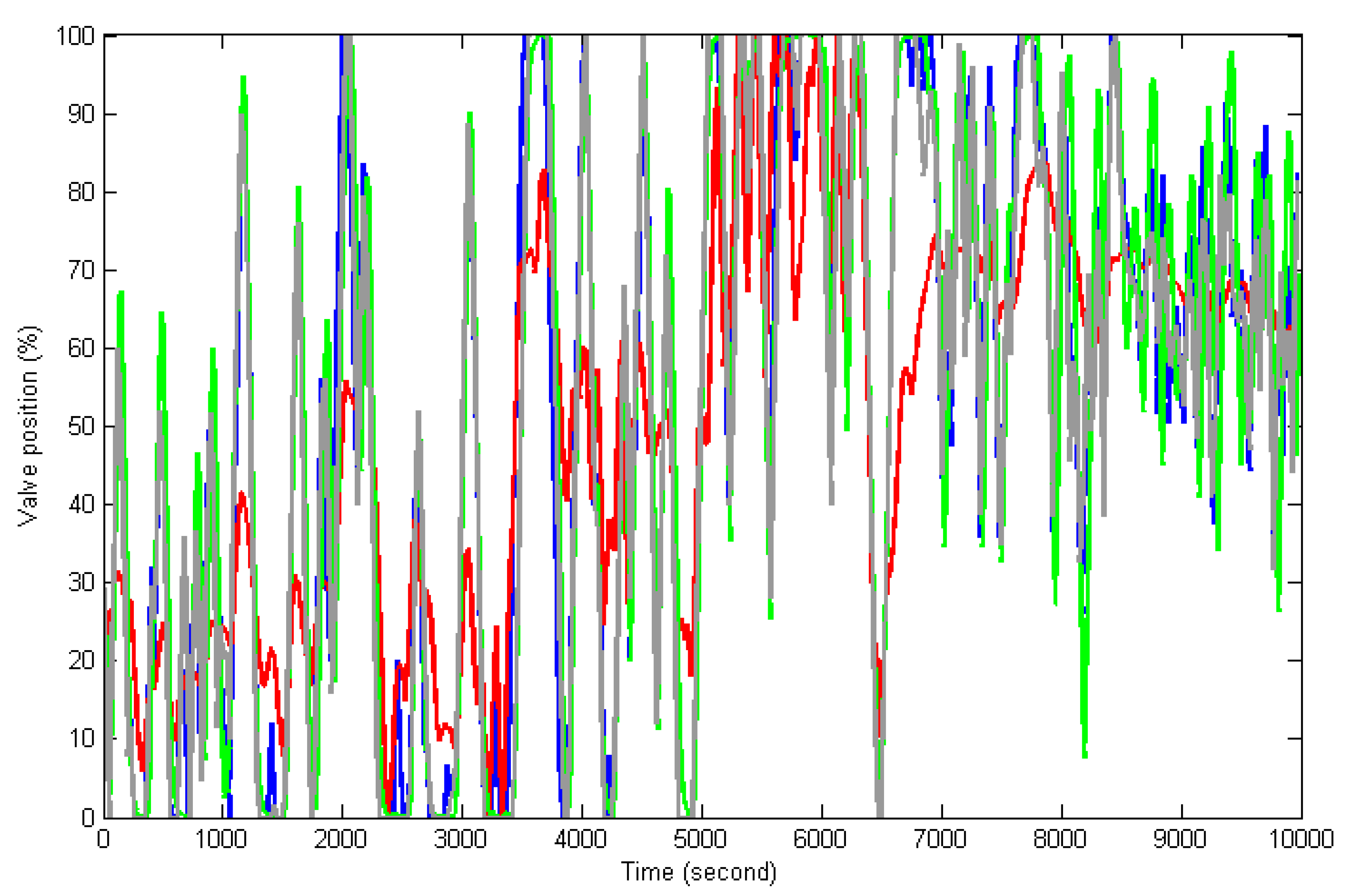 Energies 13 03775 g010