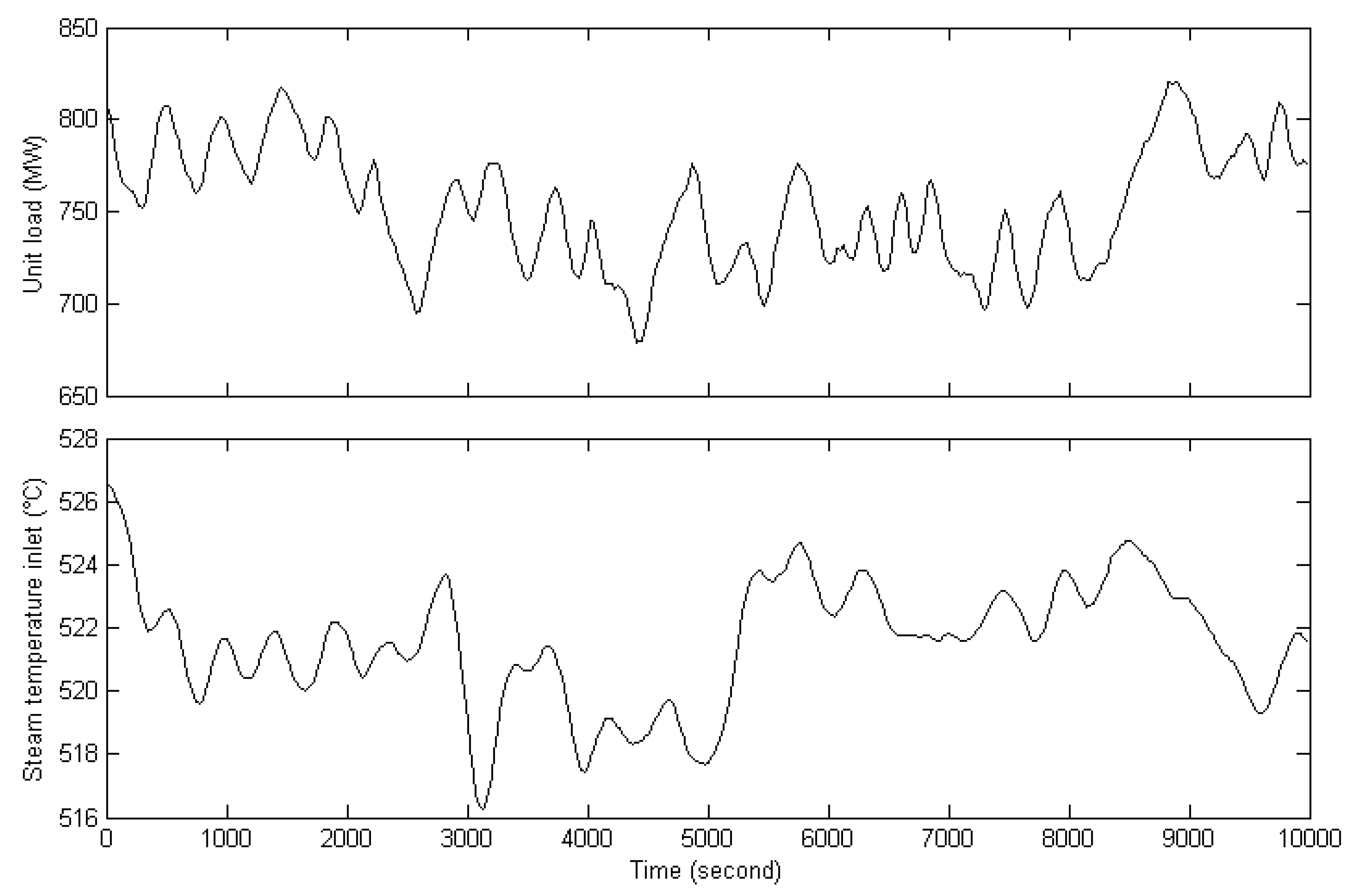 Energies 13 03775 g011