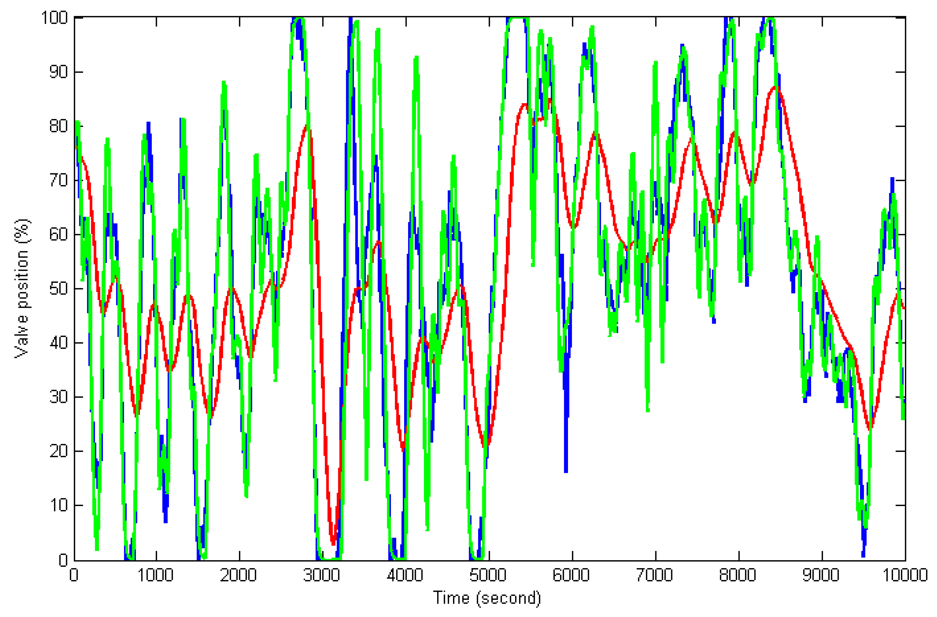 Energies 13 03775 g013
