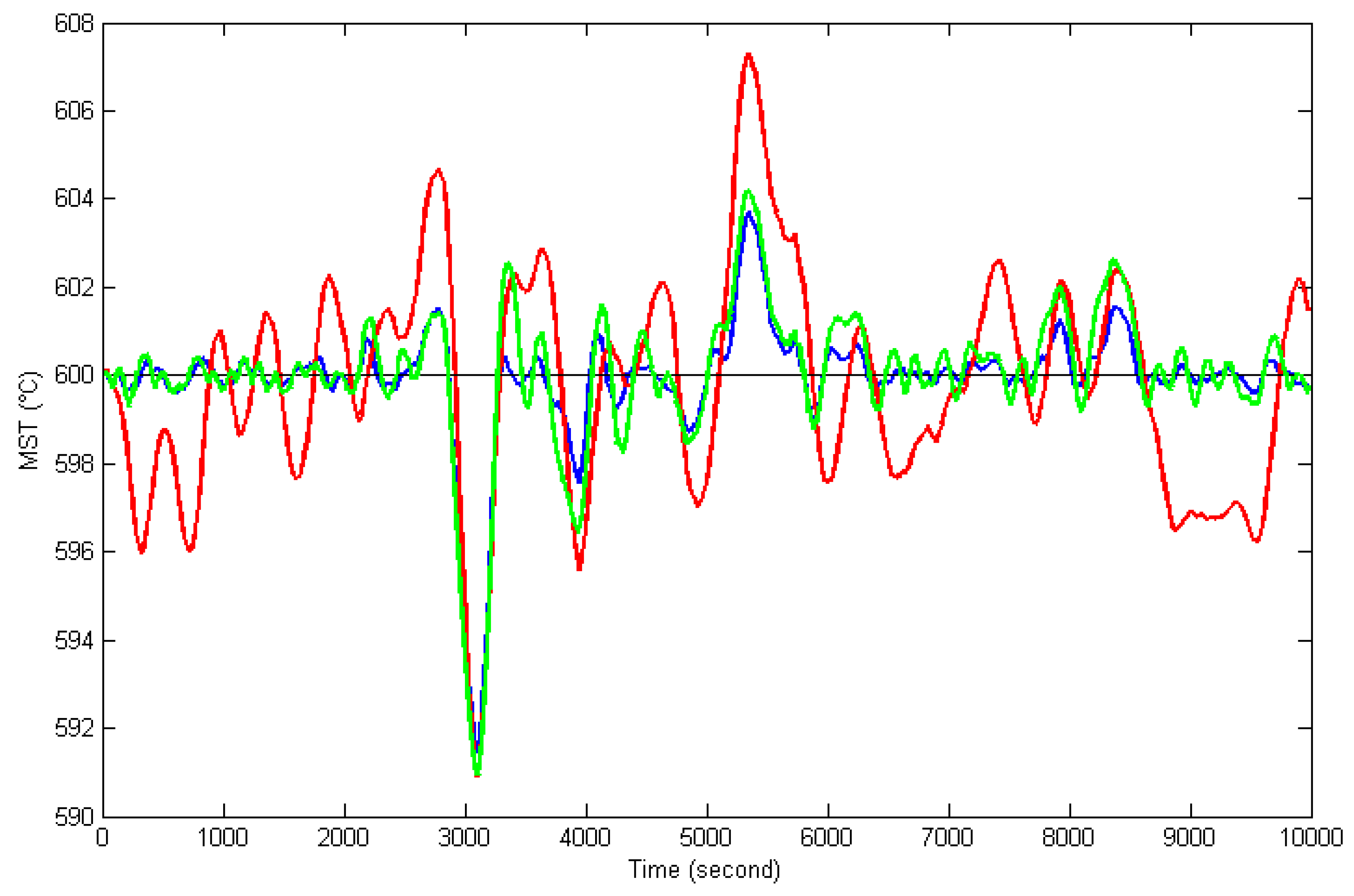 Energies 13 03775 g014