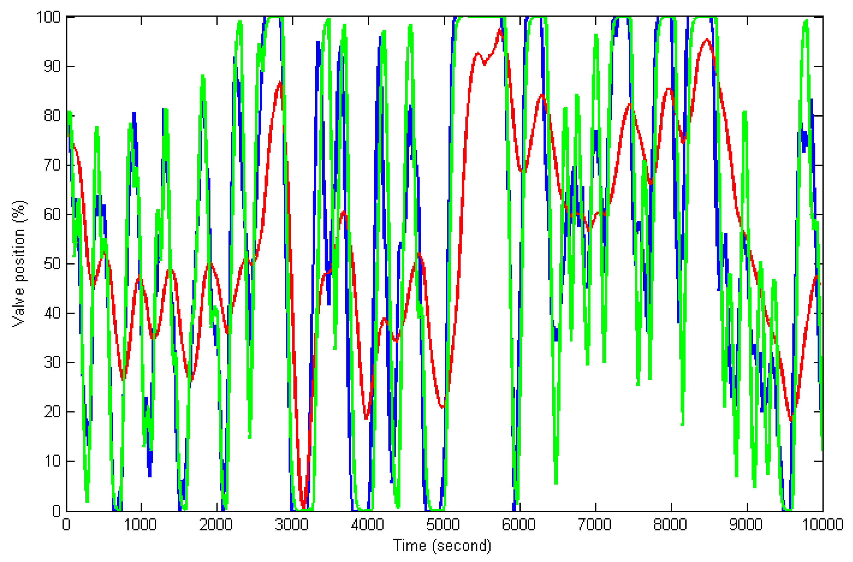 Energies 13 03775 g015