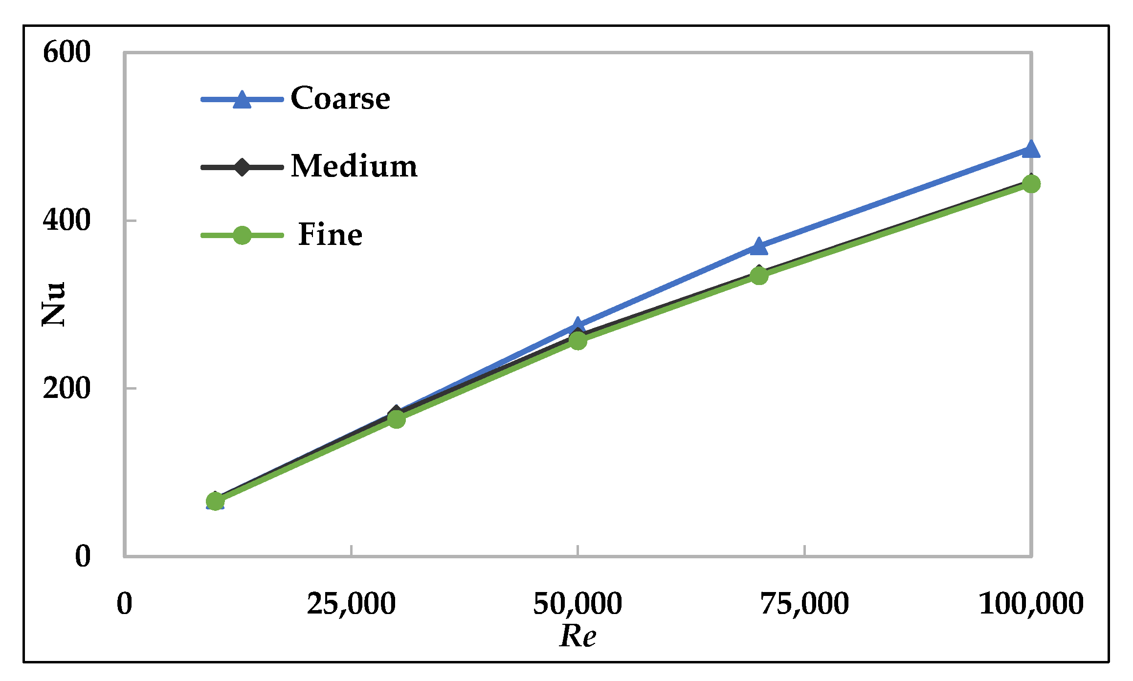 Energies 13 03776 g003