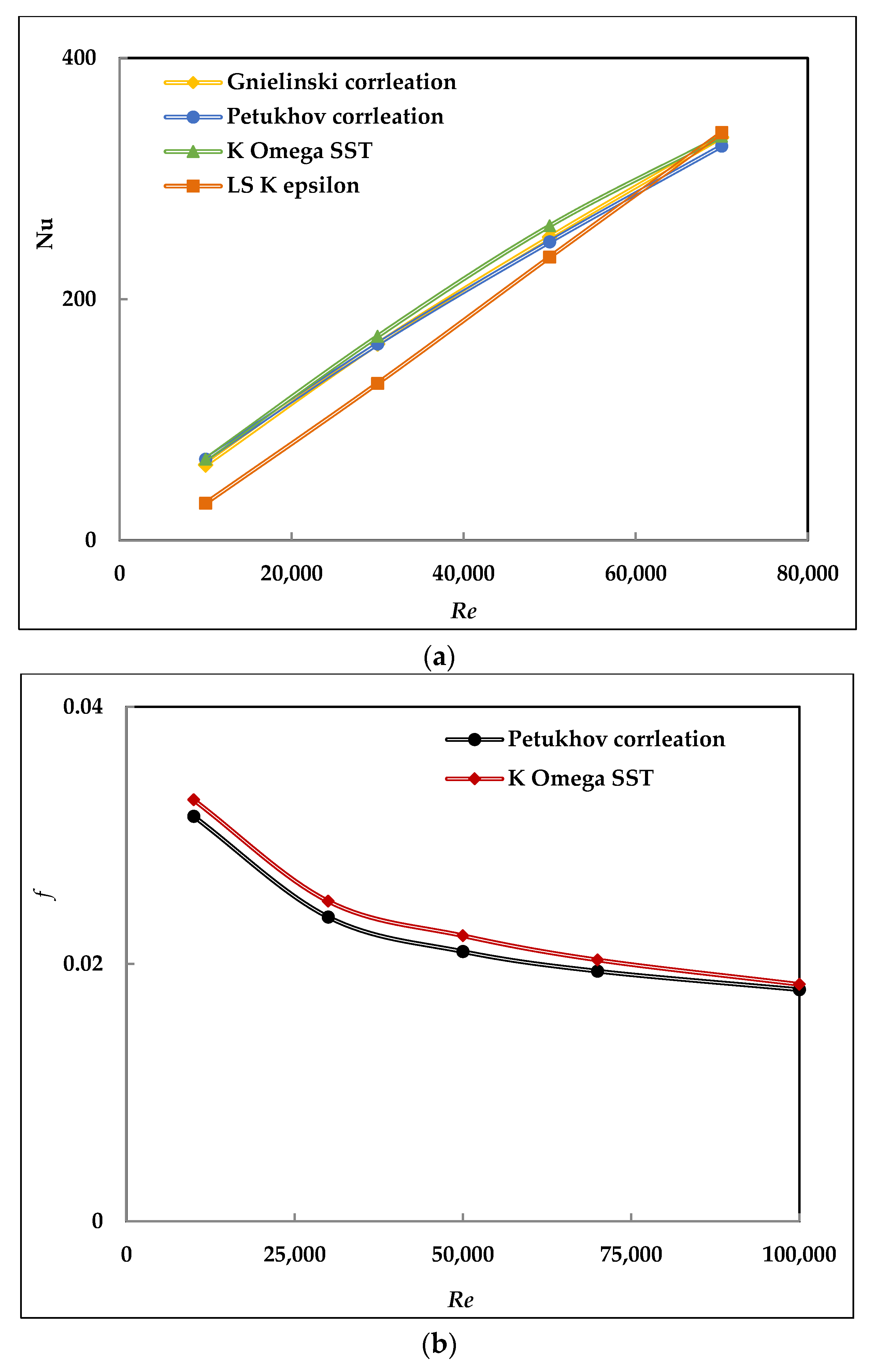 Energies 13 03776 g005