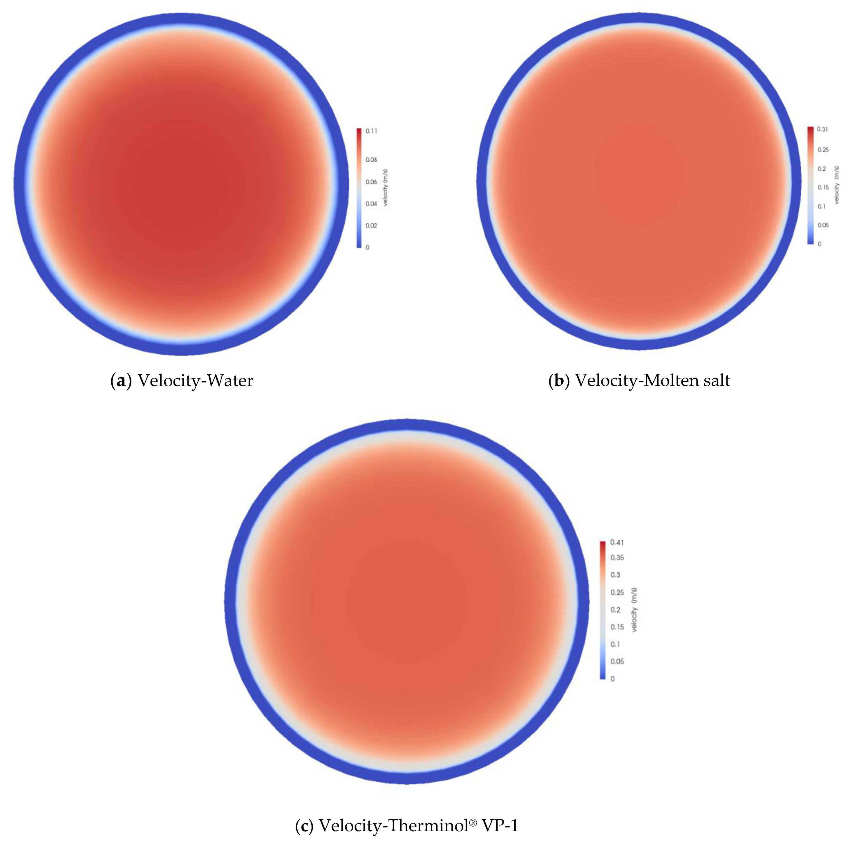 Energies 13 03776 g012