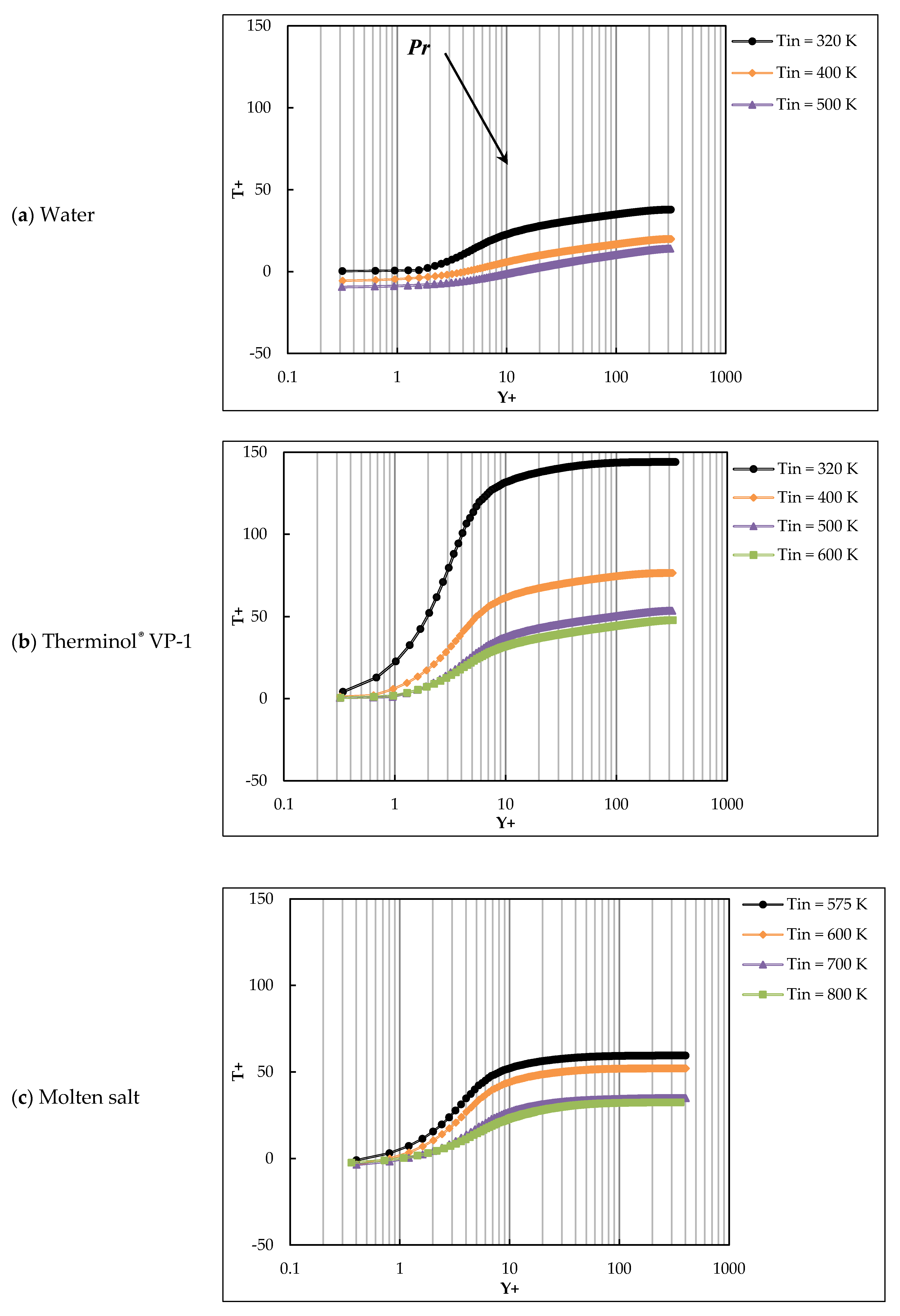 Energies 13 03776 g014