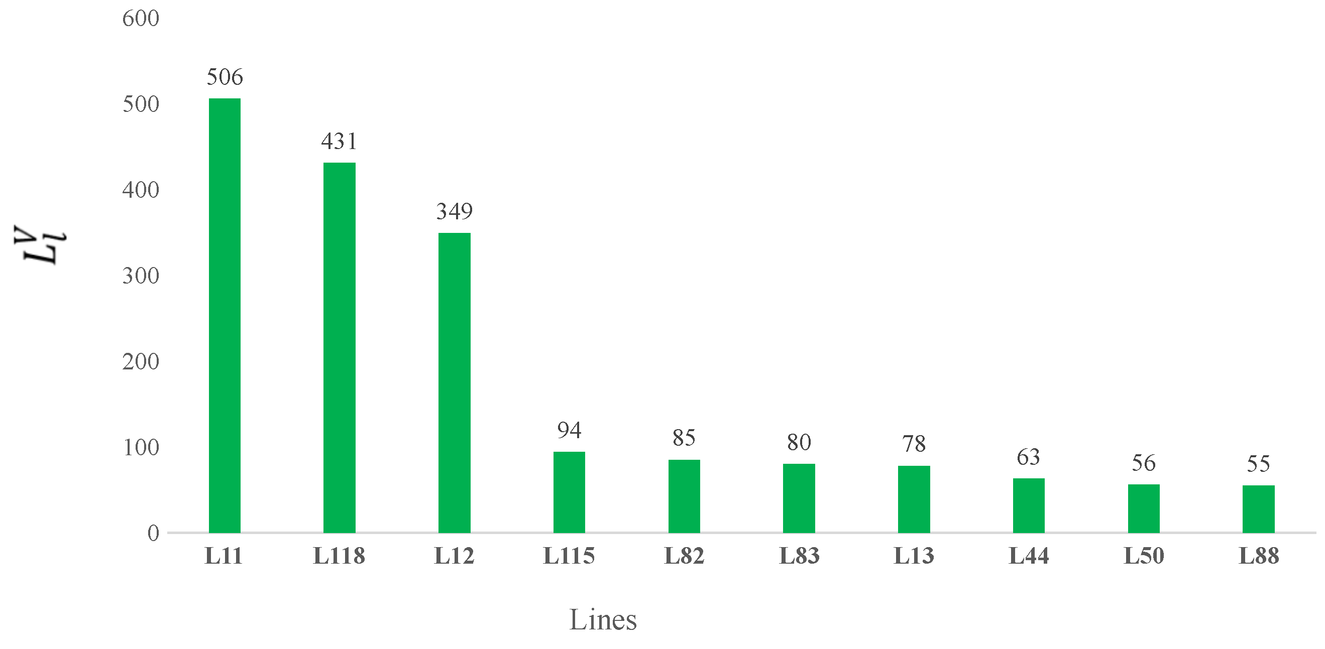 Energies 13 03777 g005
