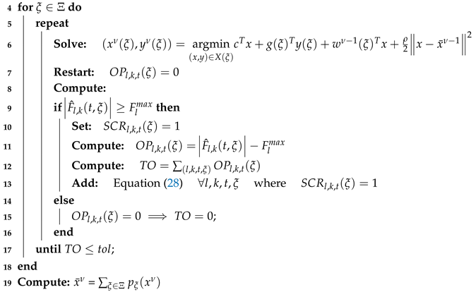 Energies 13 03777 i003