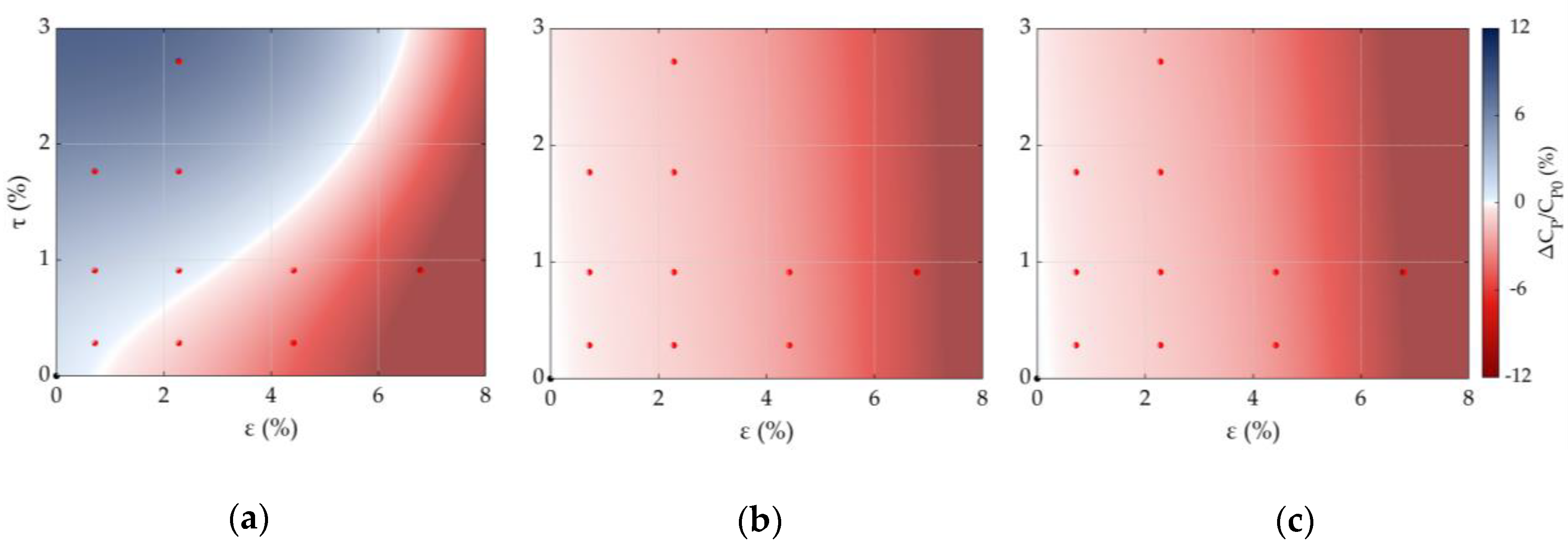 Energies 13 03785 g008