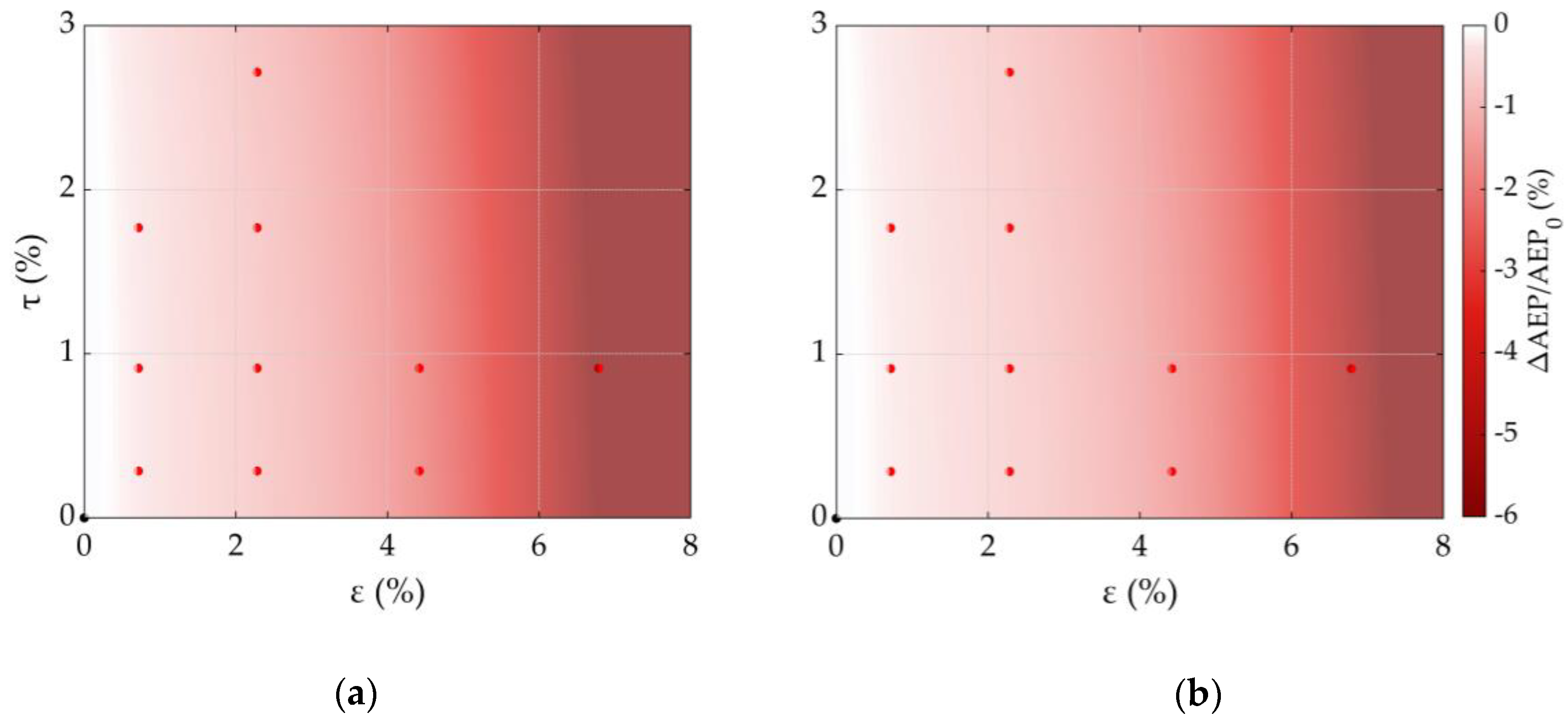 Energies 13 03785 g013