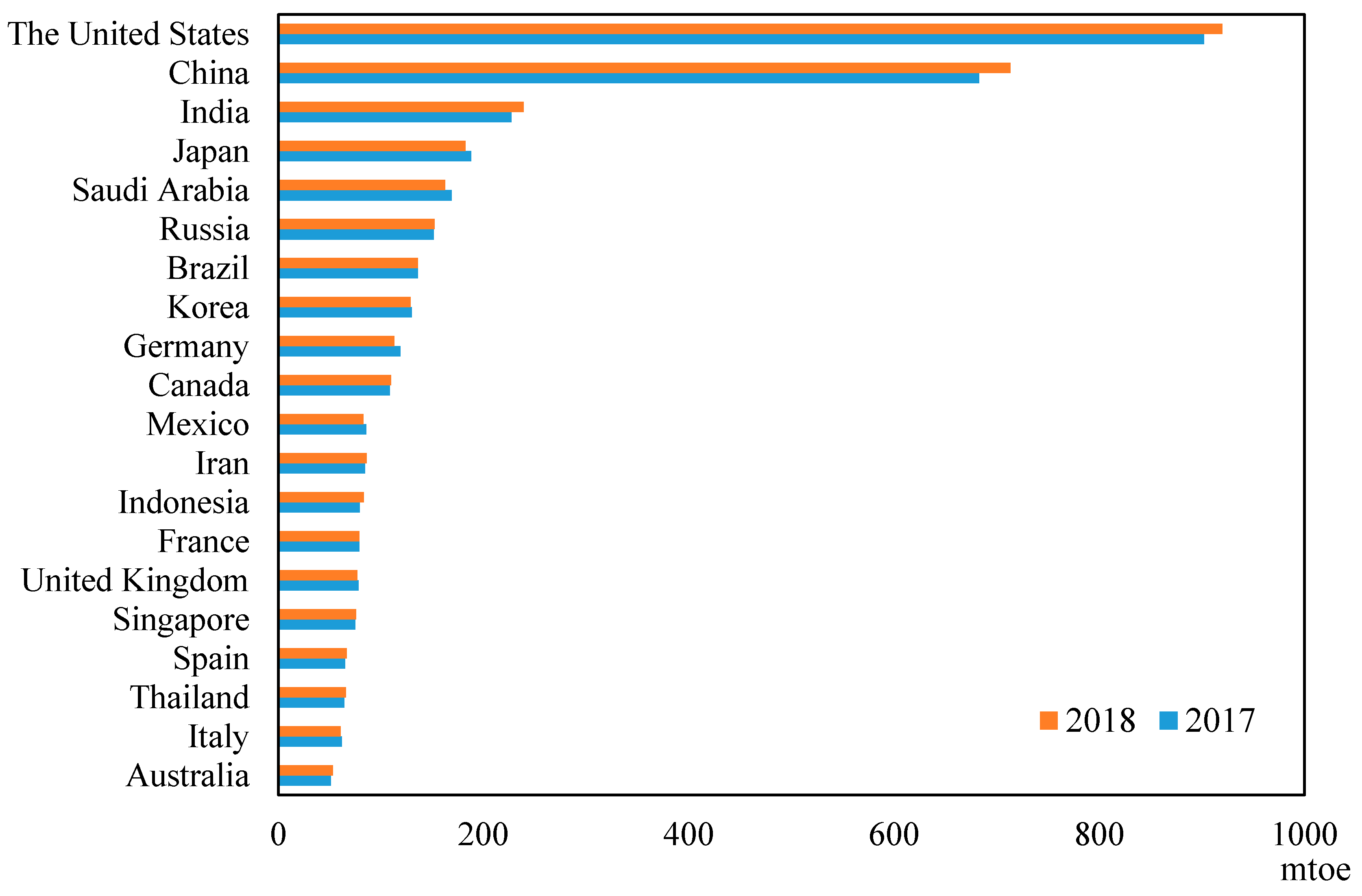 Energies 13 03786 g002