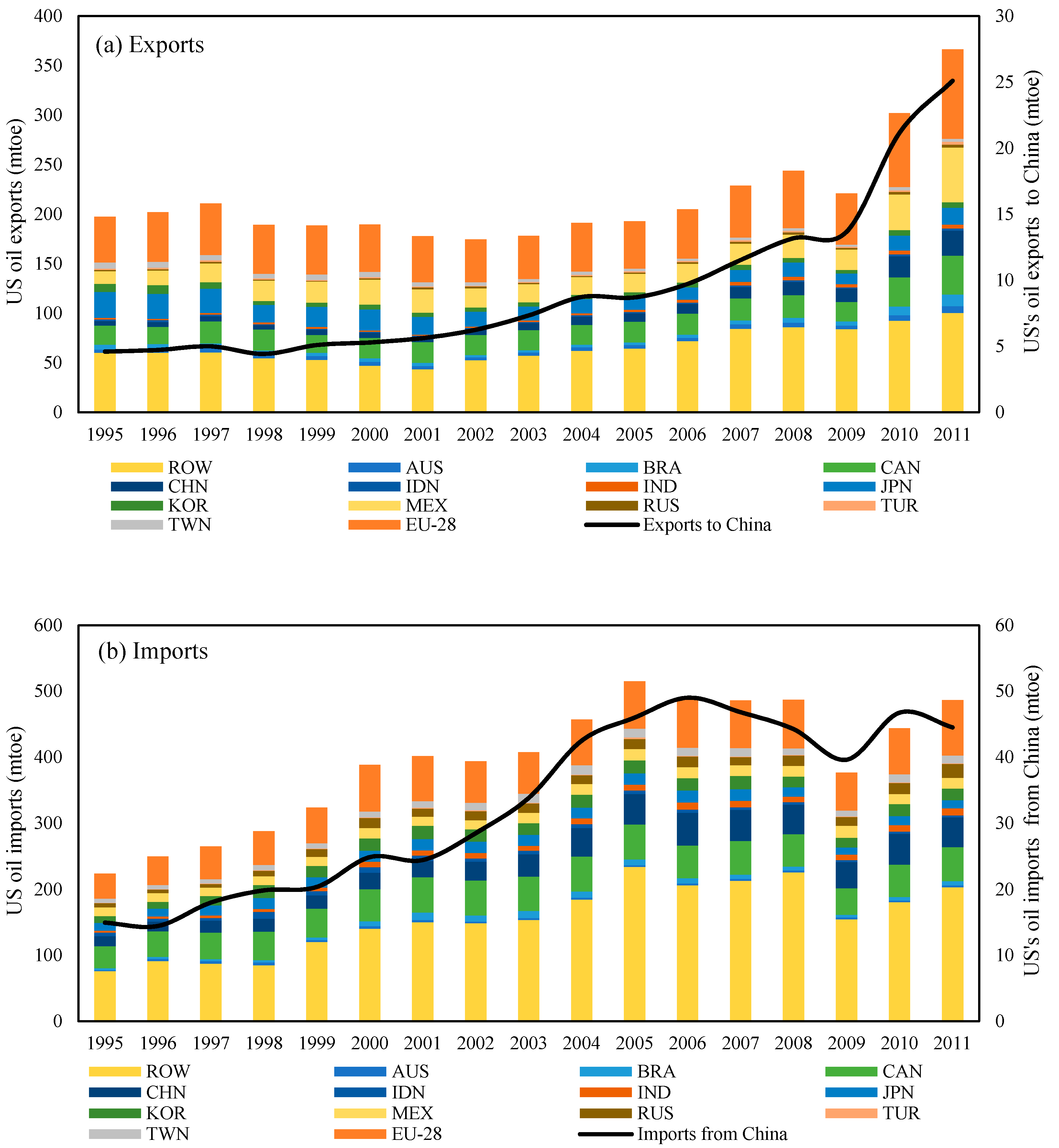 Energies 13 03786 g004