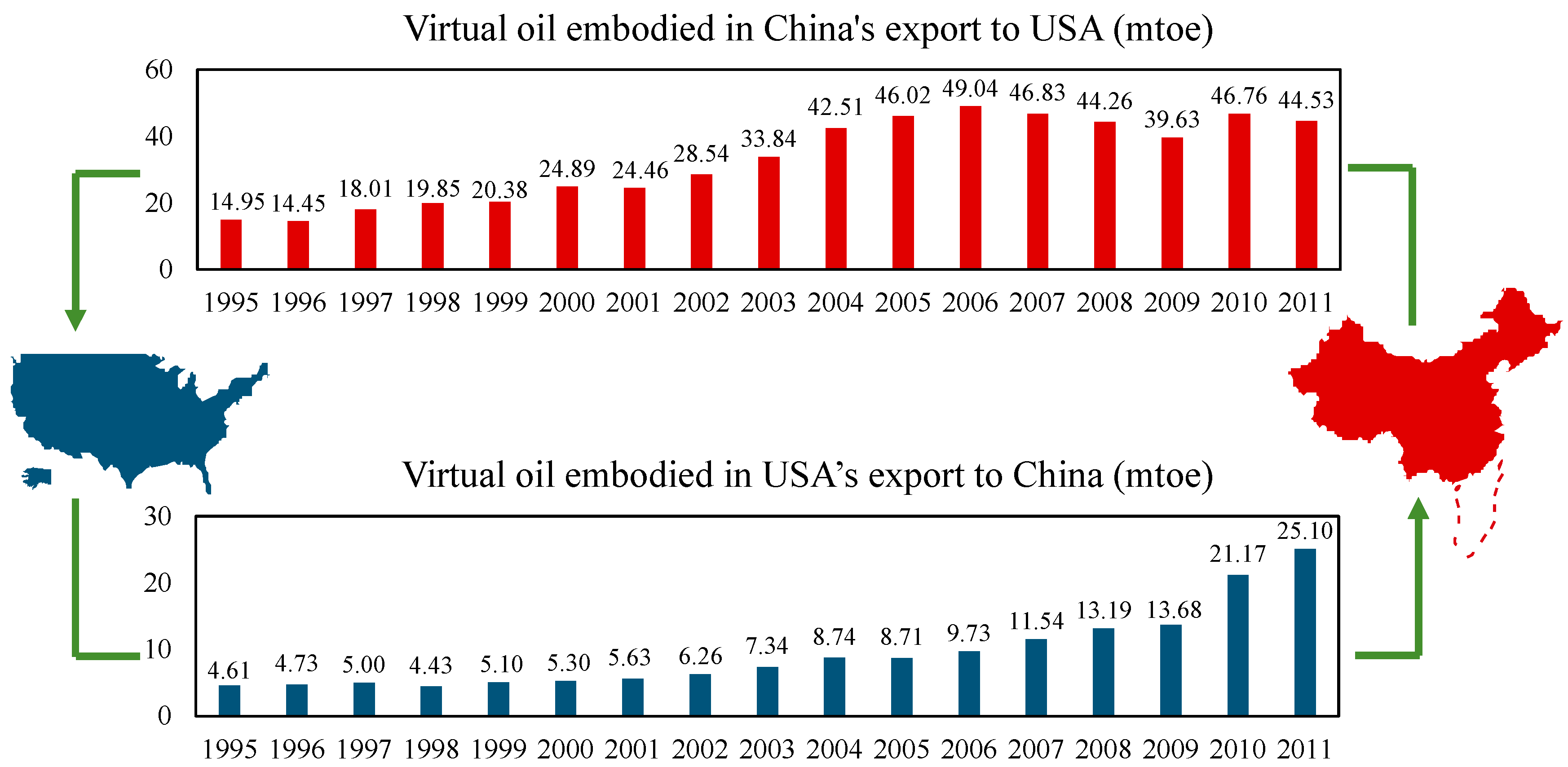 Energies 13 03786 g005