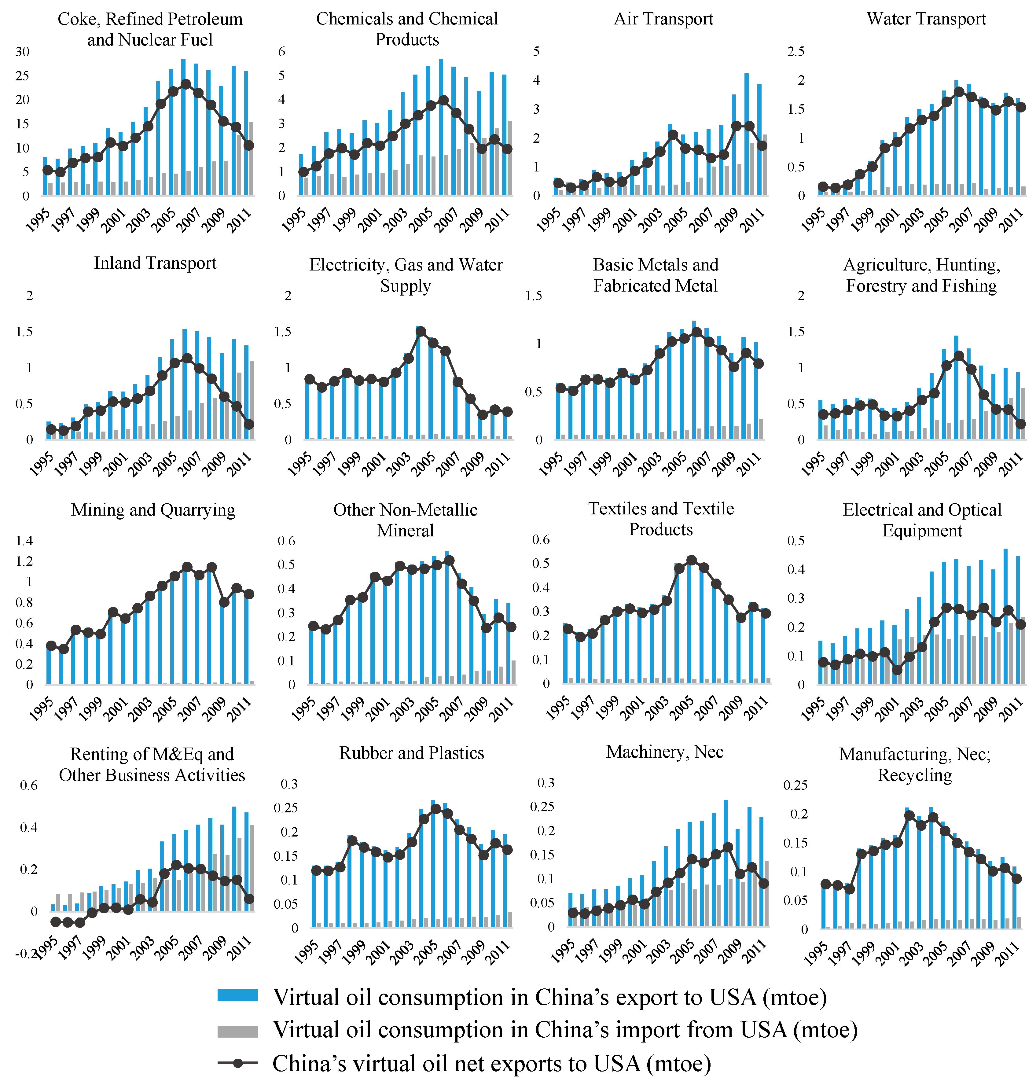 Energies 13 03786 g006