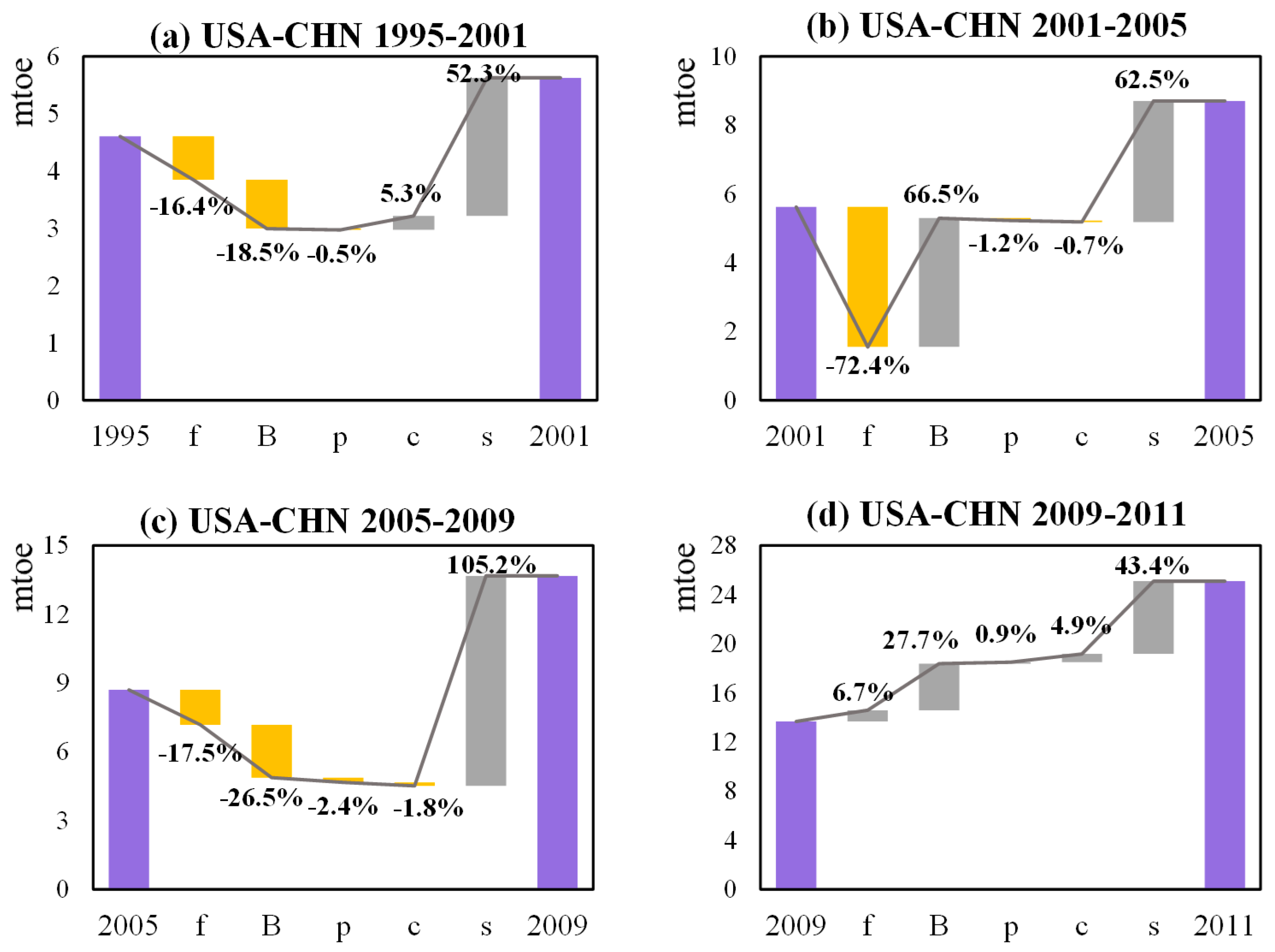 Energies 13 03786 g008