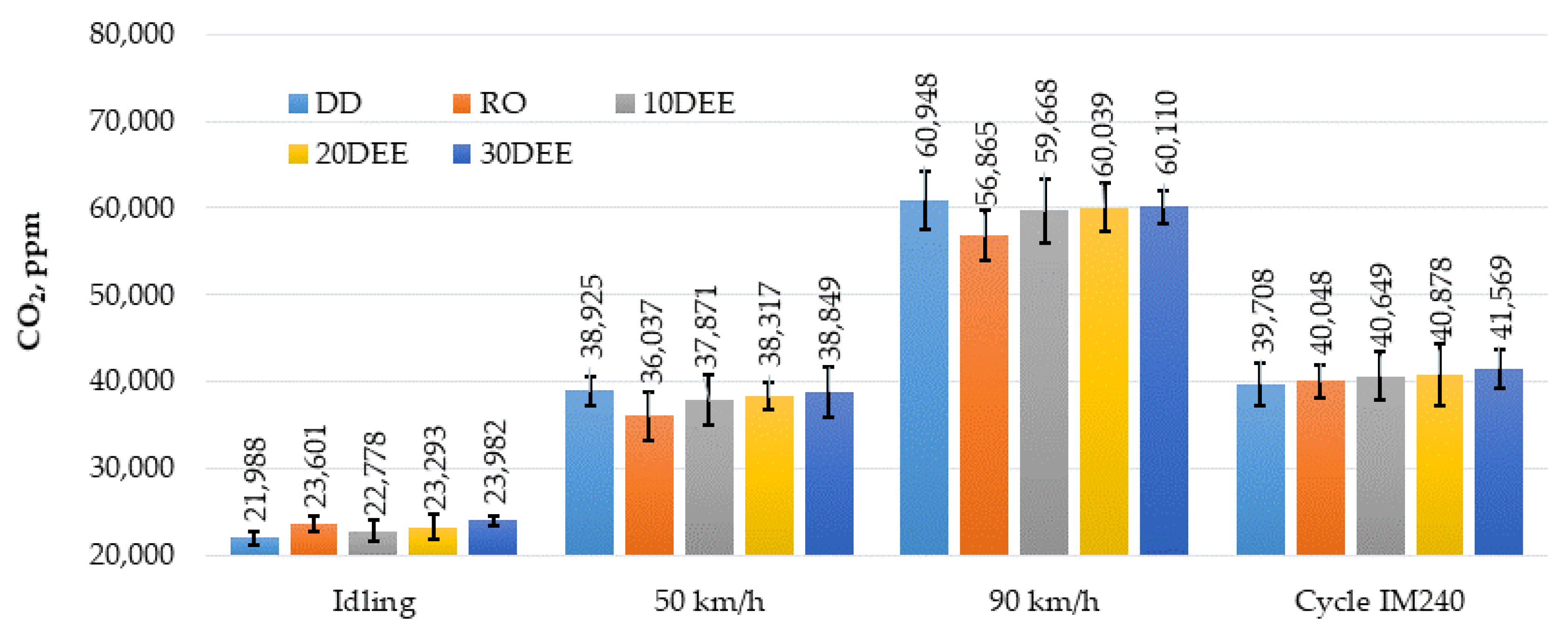 Energies 13 03788 g006