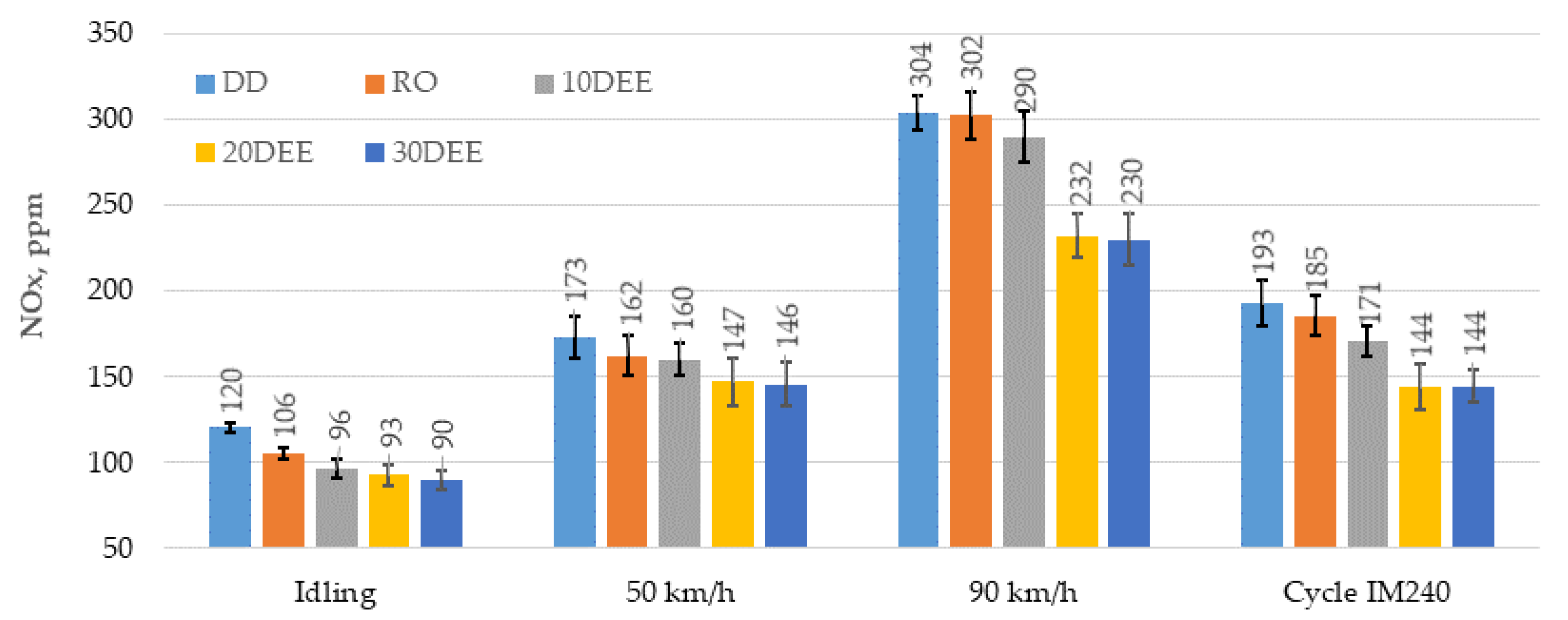 Energies 13 03788 g008