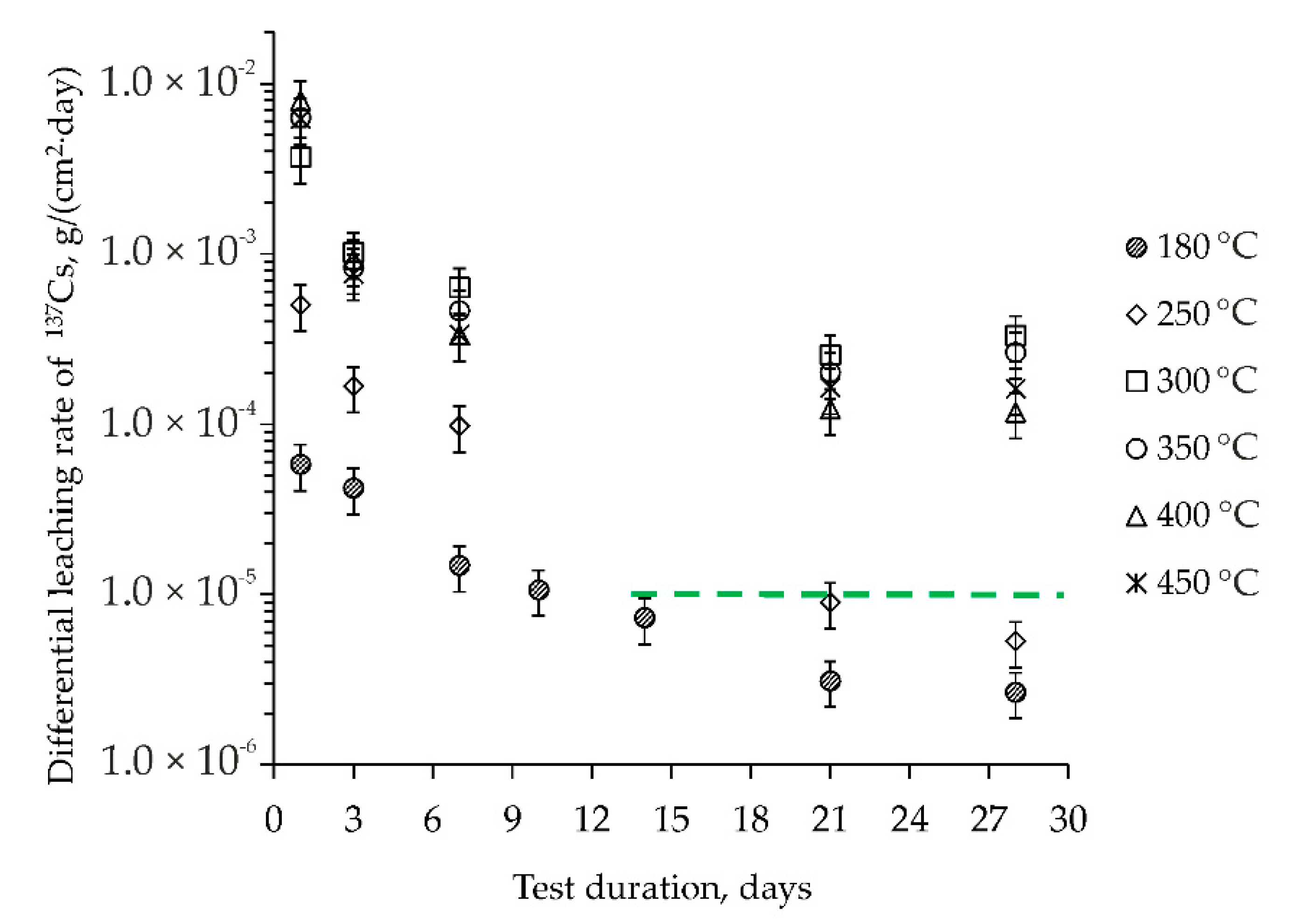 Energies 13 03789 g003