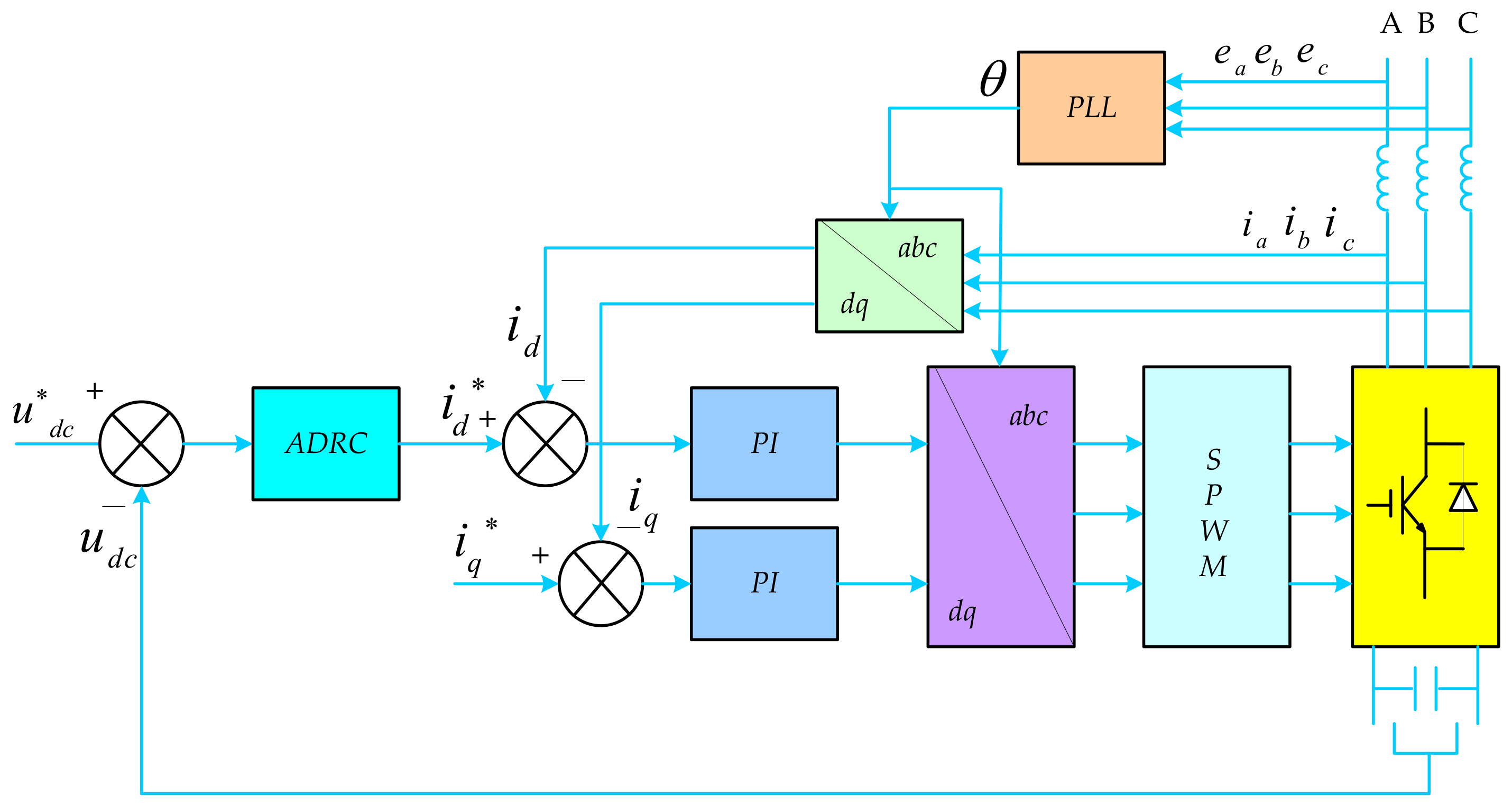 Energies 13 03790 g003