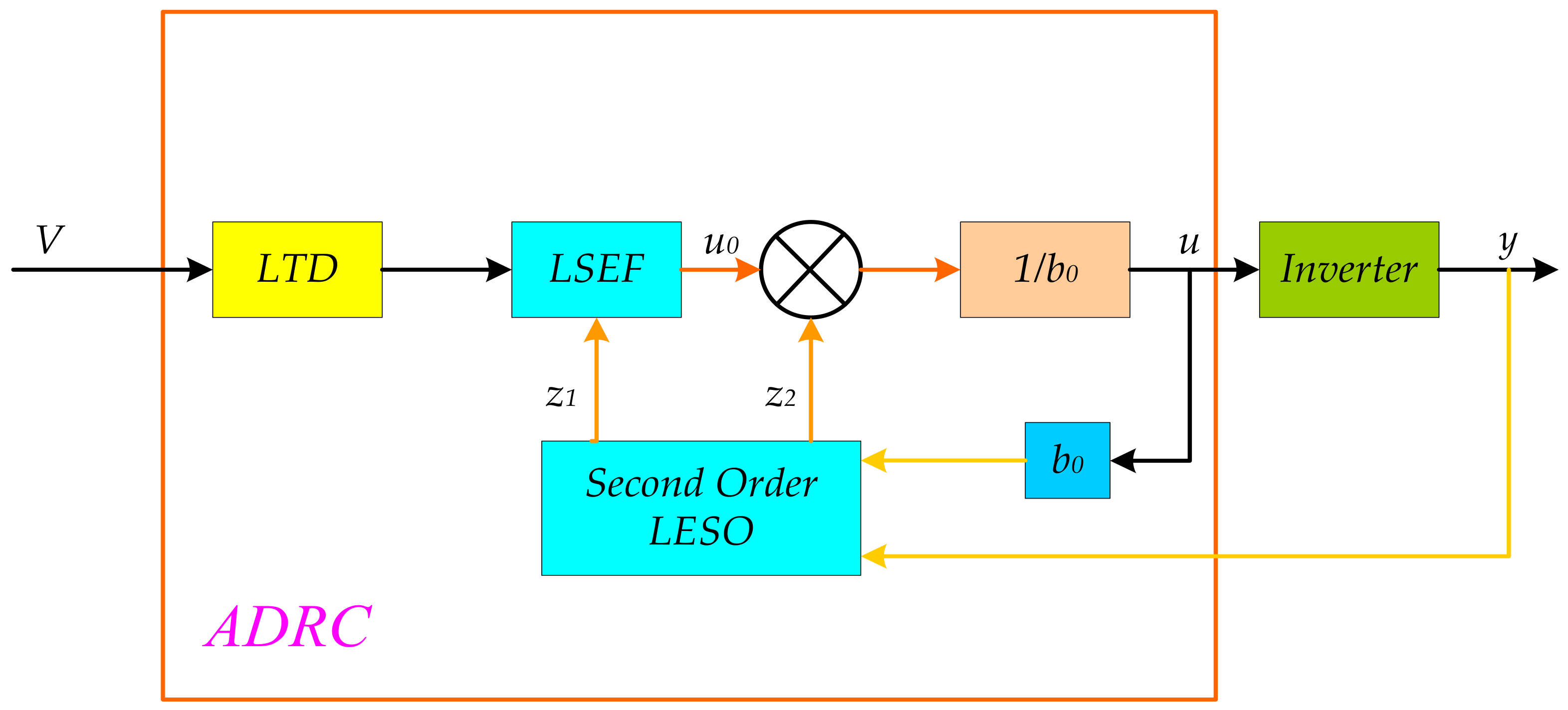 Energies 13 03790 g004