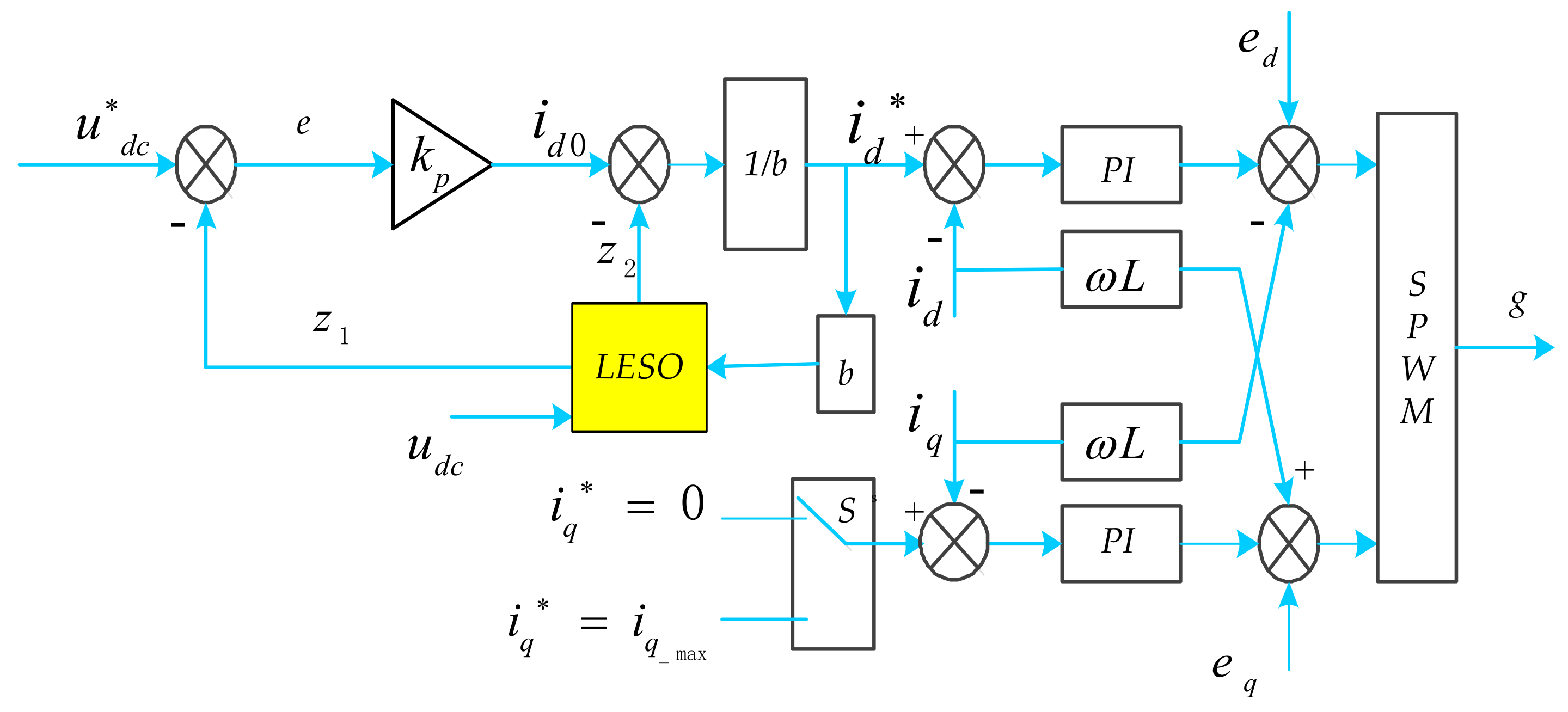 Energies 13 03790 g006