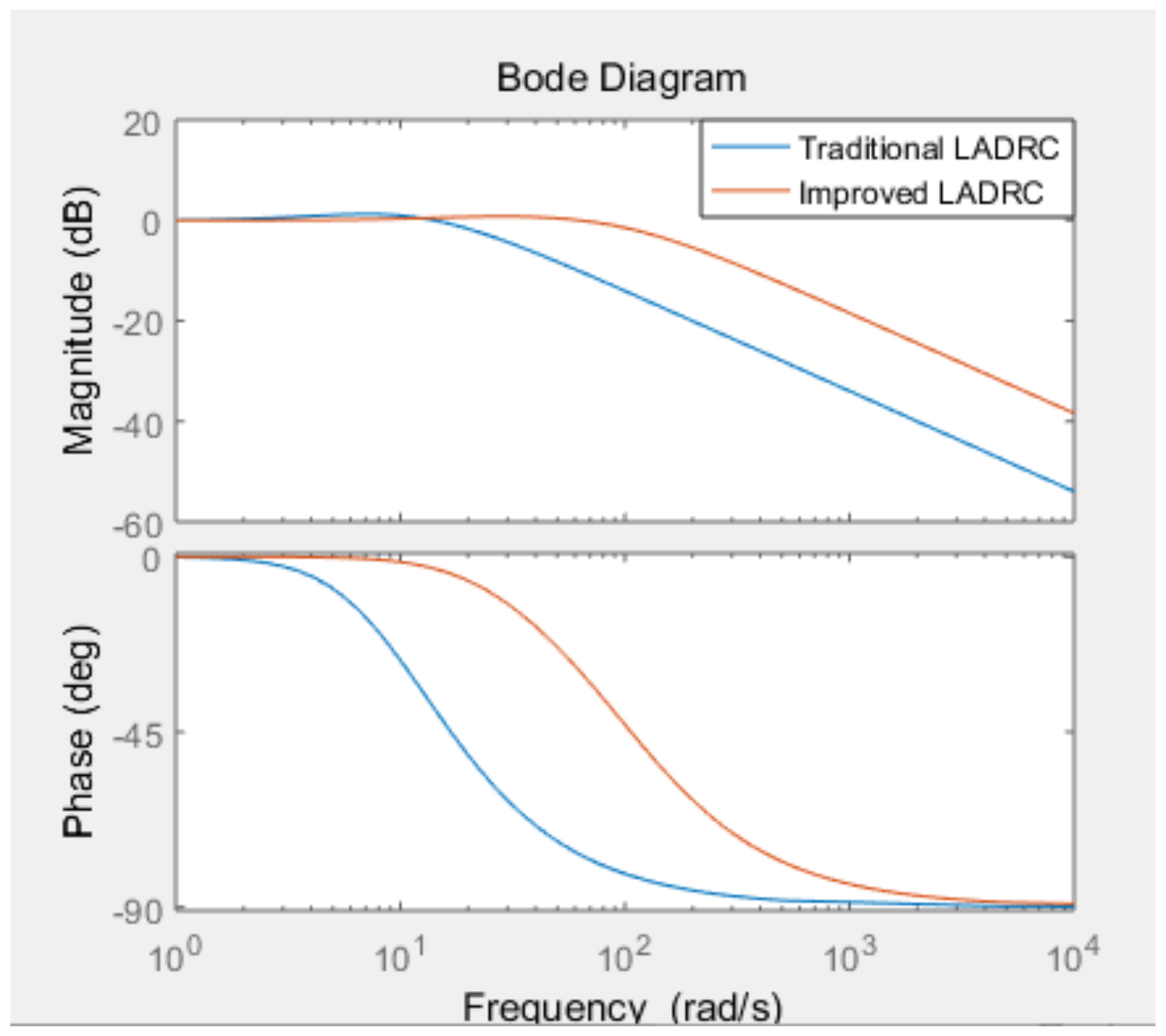 Energies 13 03790 g008